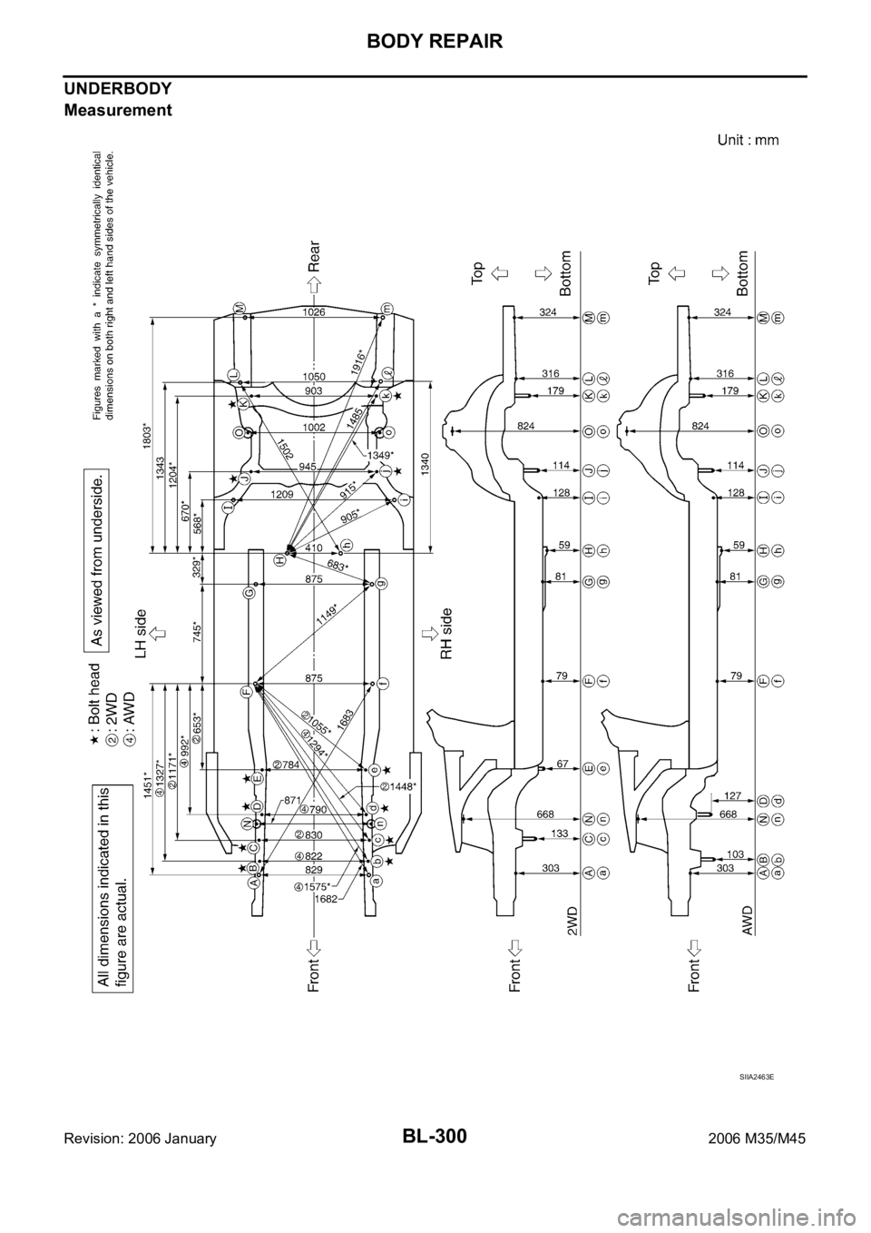 INFINITI M35 2006  Factory Service Manual BL-300
BODY REPAIR
Revision: 2006 January2006 M35/M45
UNDERBODY
Measurement
SIIA2463E 