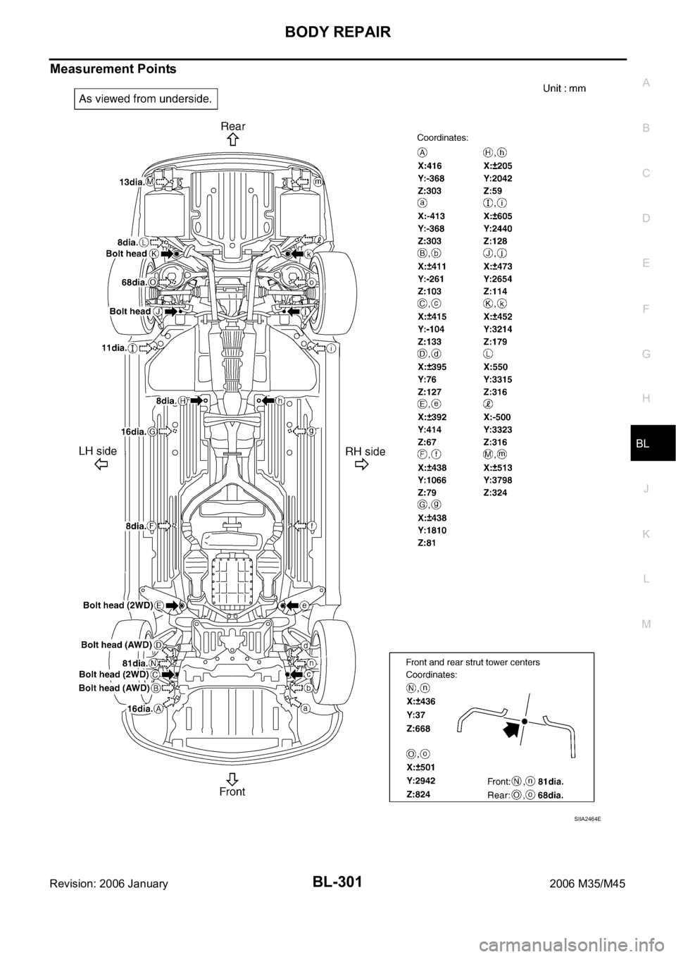INFINITI M35 2006  Factory Service Manual BODY REPAIR
BL-301
C
D
E
F
G
H
J
K
L
MA
B
BL
Revision: 2006 January2006 M35/M45
Measurement Points
SIIA2464E 