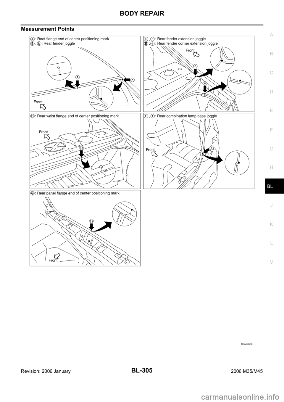INFINITI M35 2006  Factory Service Manual BODY REPAIR
BL-305
C
D
E
F
G
H
J
K
L
MA
B
BL
Revision: 2006 January2006 M35/M45
Measurement Points
SIIA2468E 