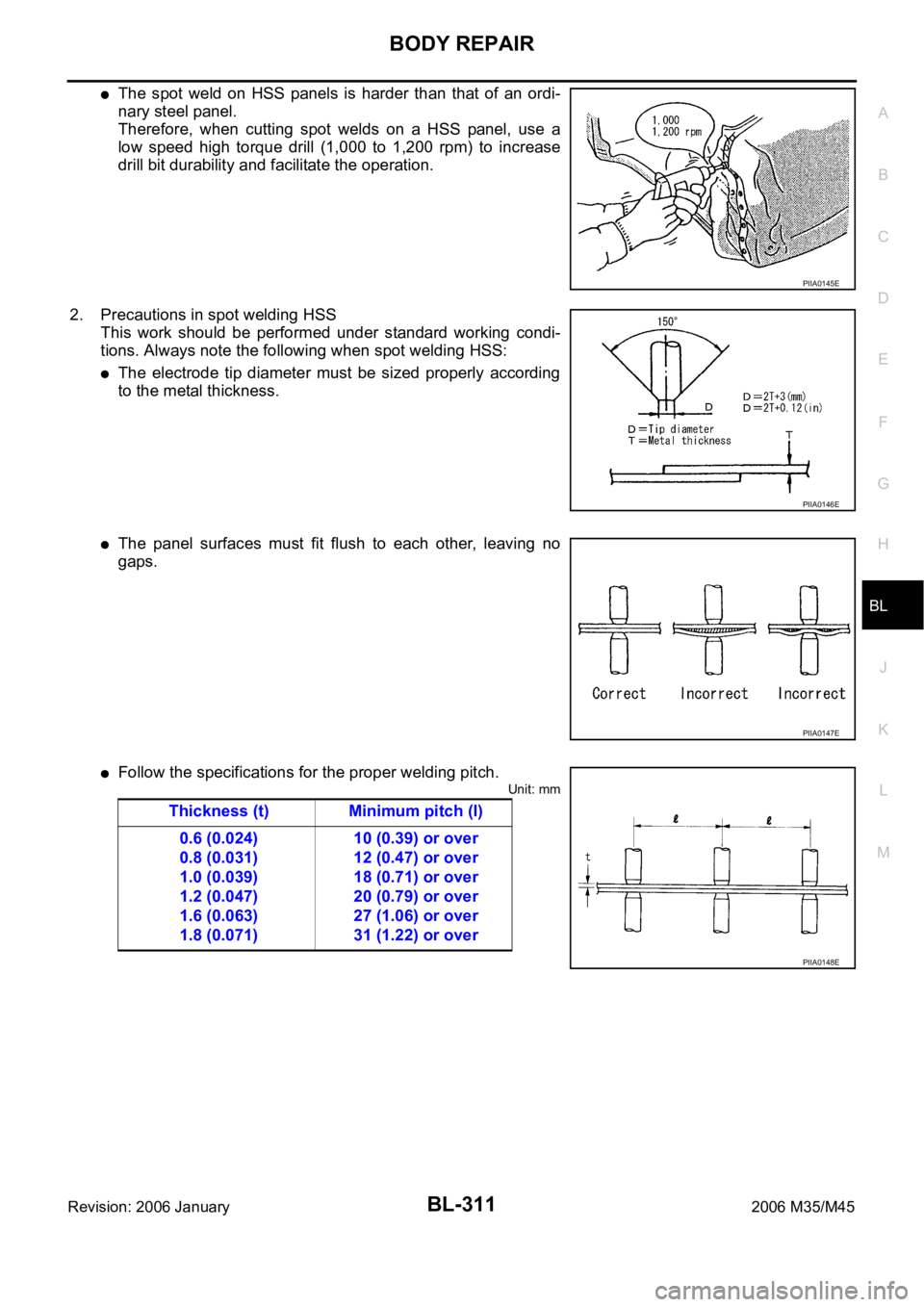 INFINITI M35 2006  Factory Service Manual BODY REPAIR
BL-311
C
D
E
F
G
H
J
K
L
MA
B
BL
Revision: 2006 January2006 M35/M45
The  spot  weld  on  HSS  panels  is  harder  than  that  of  an  ordi-
nary steel panel.
Therefore,  when  cutting  spo