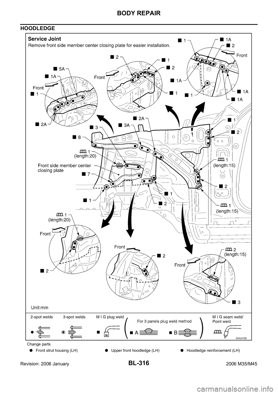 INFINITI M35 2006  Factory Service Manual BL-316
BODY REPAIR
Revision: 2006 January2006 M35/M45
HOODLEDGE
Change parts
Front strut housing (LH)Upper front hoodledge (LH)Hoodledge reinforcement (LH)
SIIA2478E 