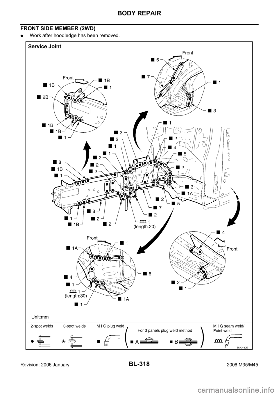 INFINITI M35 2006  Factory Service Manual BL-318
BODY REPAIR
Revision: 2006 January2006 M35/M45
FRONT SIDE MEMBER (2WD)
Work after hoodledge has been removed.
SIIA2480E 