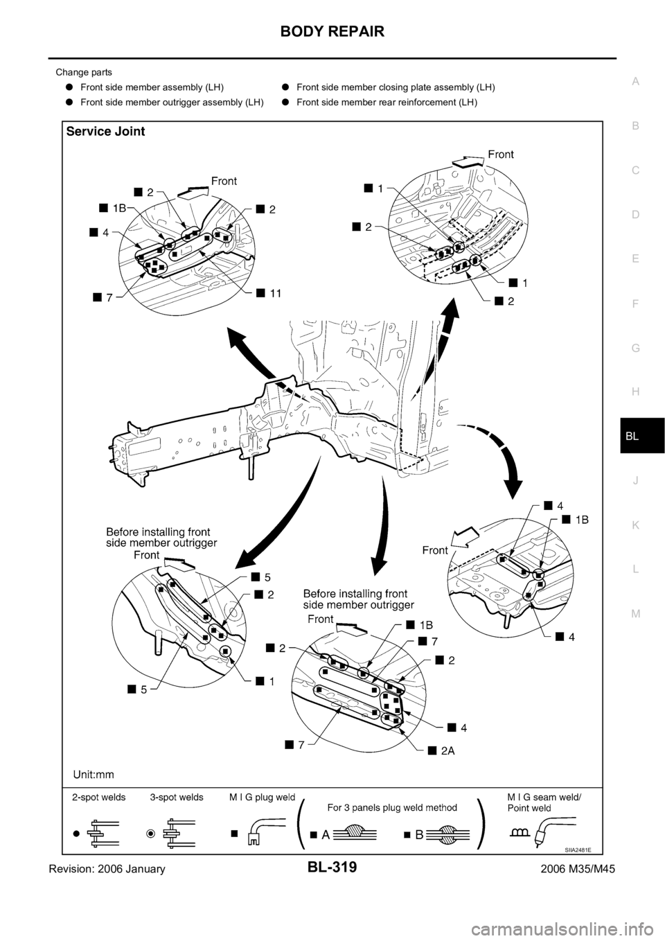 INFINITI M35 2006  Factory Service Manual BODY REPAIR
BL-319
C
D
E
F
G
H
J
K
L
MA
B
BL
Revision: 2006 January2006 M35/M45
Change parts
Front side member assembly (LH)Front side member closing plate assembly (LH)
Front side member outrigger as