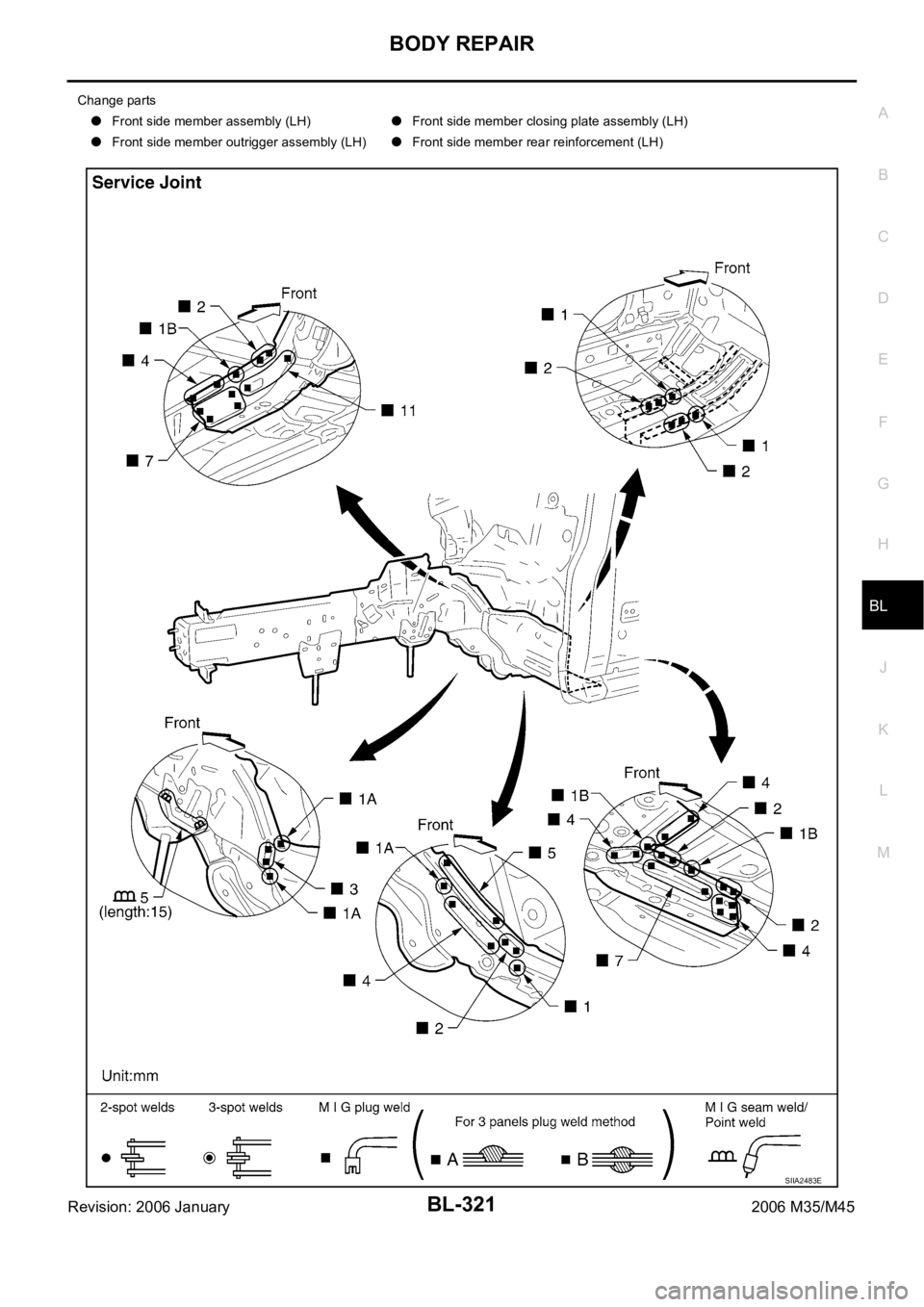 INFINITI M35 2006  Factory Service Manual BODY REPAIR
BL-321
C
D
E
F
G
H
J
K
L
MA
B
BL
Revision: 2006 January2006 M35/M45
Change parts
Front side member assembly (LH)Front side member closing plate assembly (LH)
Front side member outrigger as