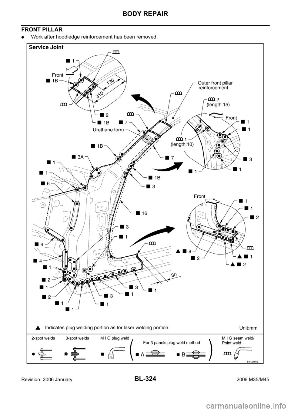 INFINITI M35 2006  Factory Service Manual BL-324
BODY REPAIR
Revision: 2006 January2006 M35/M45
FRONT PILLAR
Work after hoodledge reinforcement has been removed.
SIIA2486E 