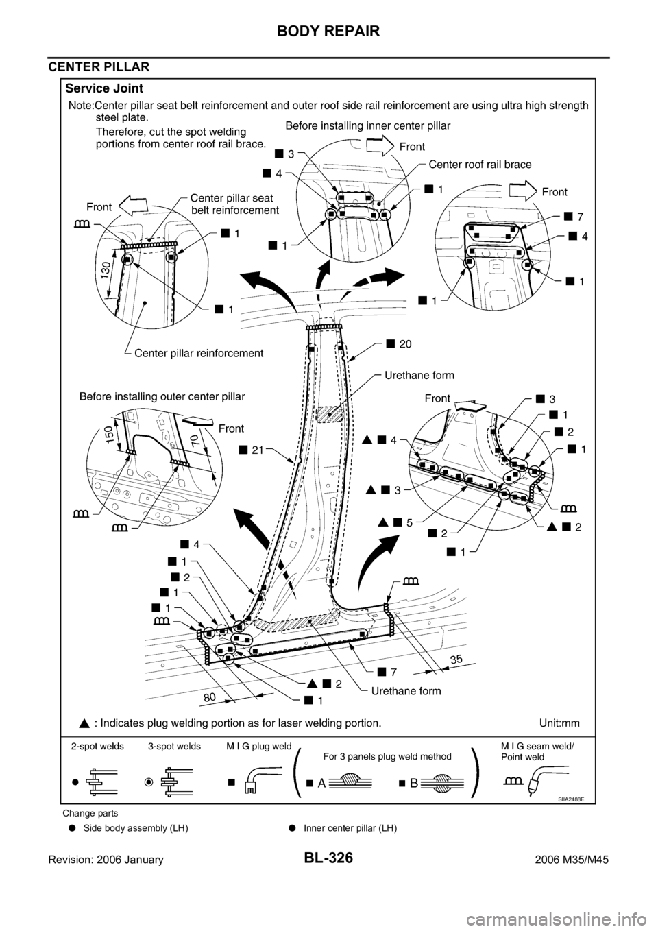 INFINITI M35 2006  Factory Service Manual BL-326
BODY REPAIR
Revision: 2006 January2006 M35/M45
CENTER PILLAR
Change parts
Side body assembly (LH)Inner center pillar (LH)
SIIA2488E 