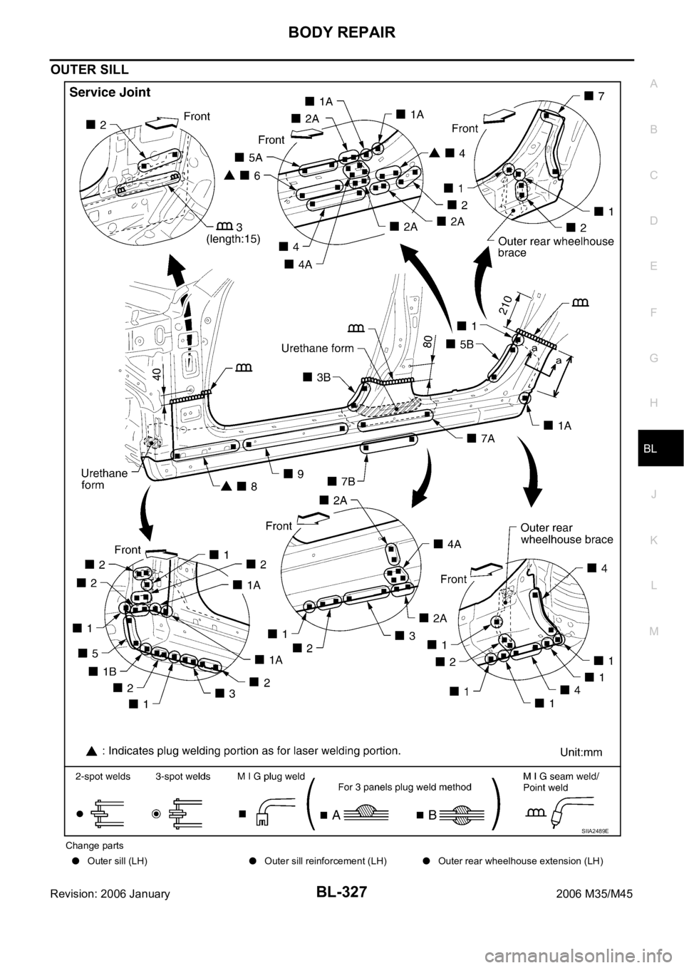 INFINITI M35 2006  Factory Service Manual BODY REPAIR
BL-327
C
D
E
F
G
H
J
K
L
MA
B
BL
Revision: 2006 January2006 M35/M45
OUTER SILL
Change parts
Outer sill (LH)Outer sill reinforcement (LH)Outer rear wheelhouse extension (LH)
SIIA2489E 