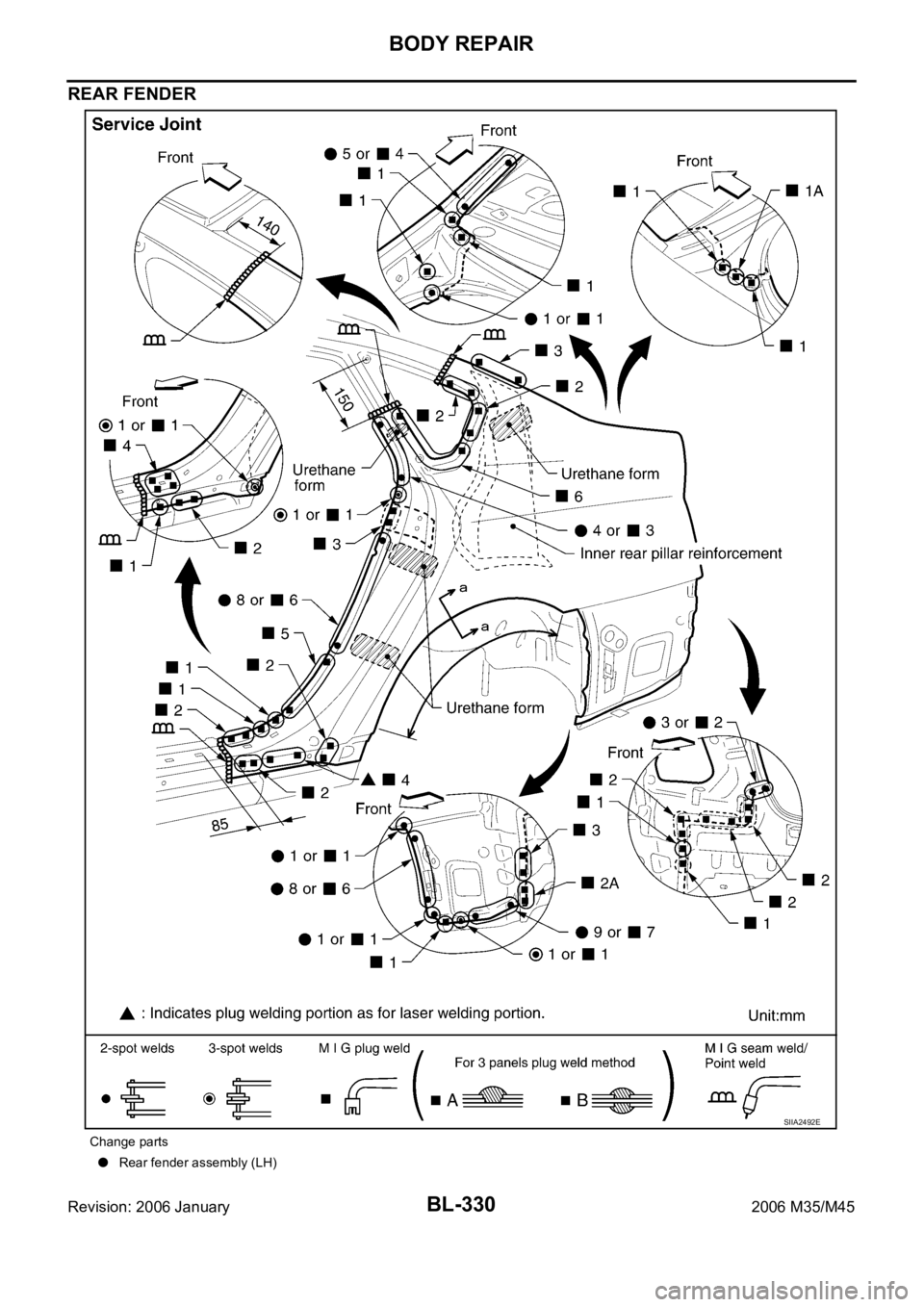INFINITI M35 2006  Factory Service Manual BL-330
BODY REPAIR
Revision: 2006 January2006 M35/M45
REAR FENDER
Change parts
Rear fender assembly (LH)
SIIA2492E 