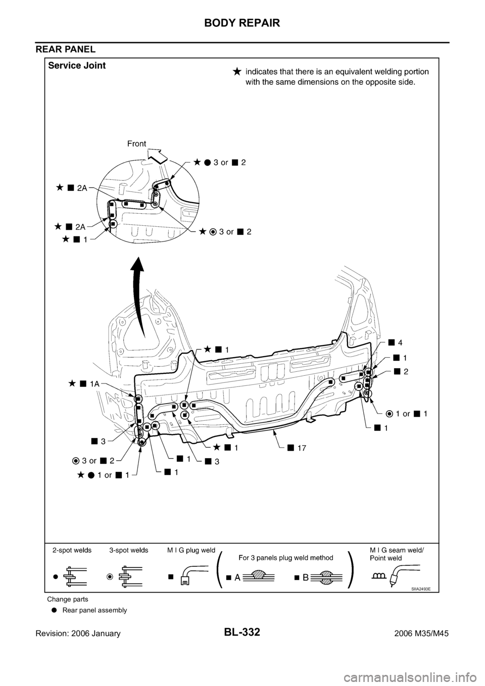 INFINITI M35 2006  Factory Service Manual BL-332
BODY REPAIR
Revision: 2006 January2006 M35/M45
REAR PANEL
Change parts
Rear panel assembly
SIIA2493E 