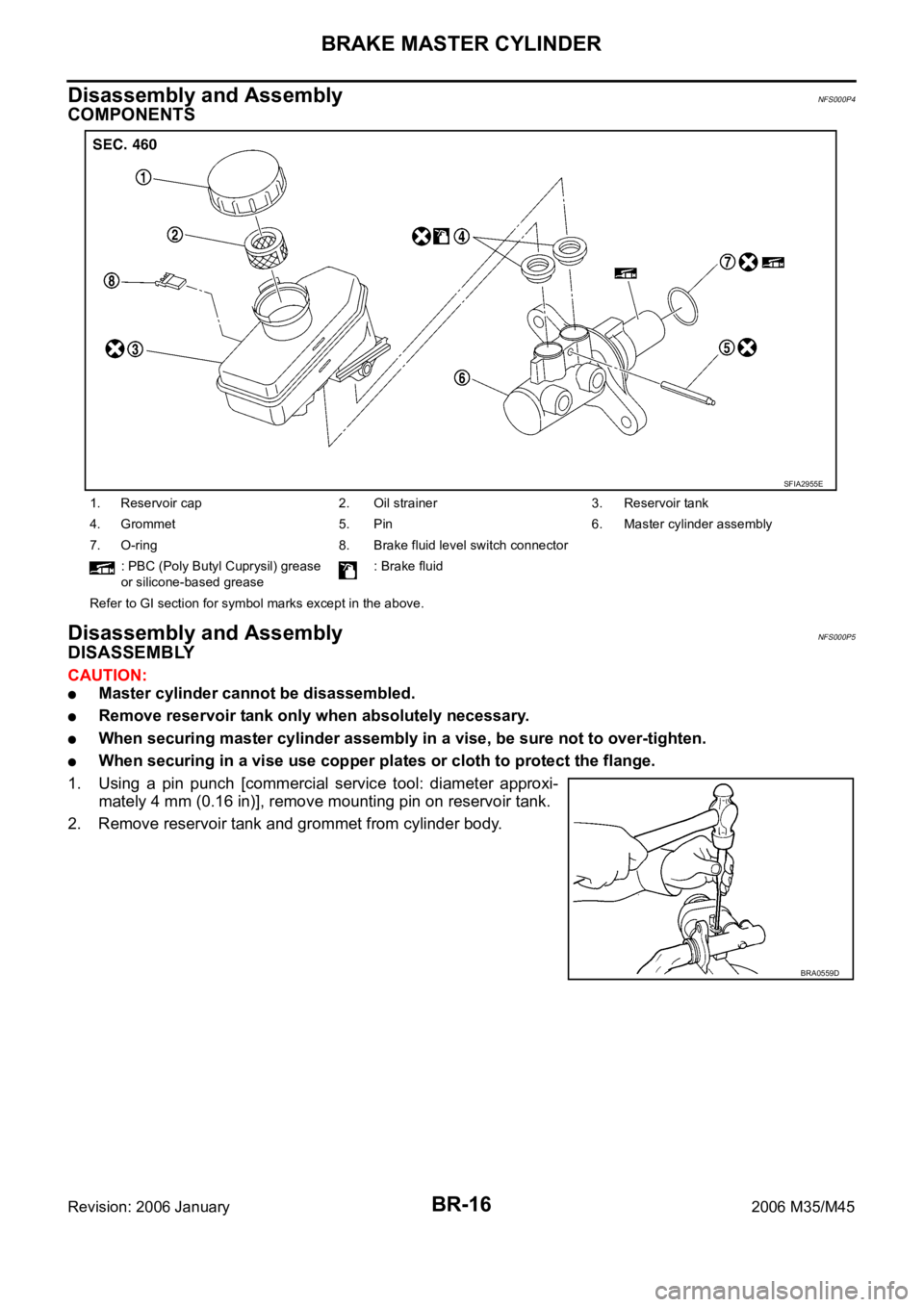 INFINITI M35 2006  Factory Service Manual BR-16
BRAKE MASTER CYLINDER
Revision: 2006 January2006 M35/M45
Disassembly and AssemblyNFS000P4
COMPONENTS
Disassembly and AssemblyNFS000P5
DISASSEMBLY
CAUTION:
Master cylinder cannot be disassembled.
