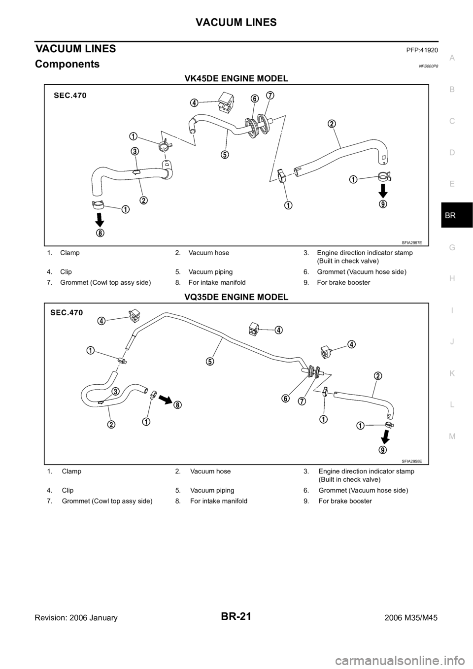 INFINITI M35 2006  Factory Service Manual VACUUM LINES
BR-21
C
D
E
G
H
I
J
K
L
MA
B
BR
Revision: 2006 January2006 M35/M45
VACUUM LINESPFP:41920
ComponentsNFS000P8
VK45DE ENGINE MODEL
VQ35DE ENGINE MODEL 
SFIA2957E
1. Clamp 2. Vacuum hose 3. E