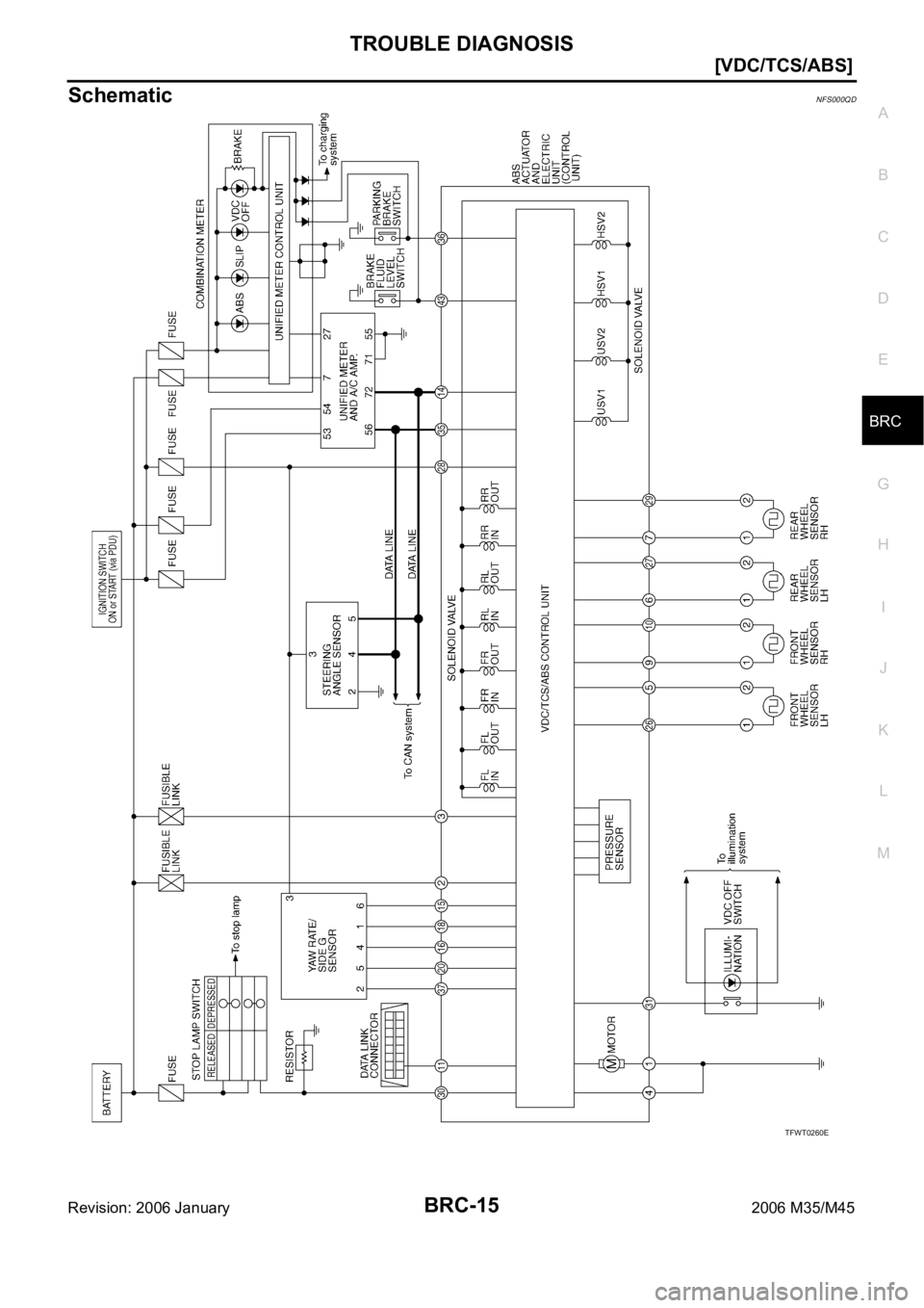 INFINITI M35 2006  Factory Service Manual TROUBLE DIAGNOSIS
BRC-15
[VDC/TCS/ABS]
C
D
E
G
H
I
J
K
L
MA
B
BRC
Revision: 2006 January2006 M35/M45
Schematic NFS000QD
TFWT0260E 