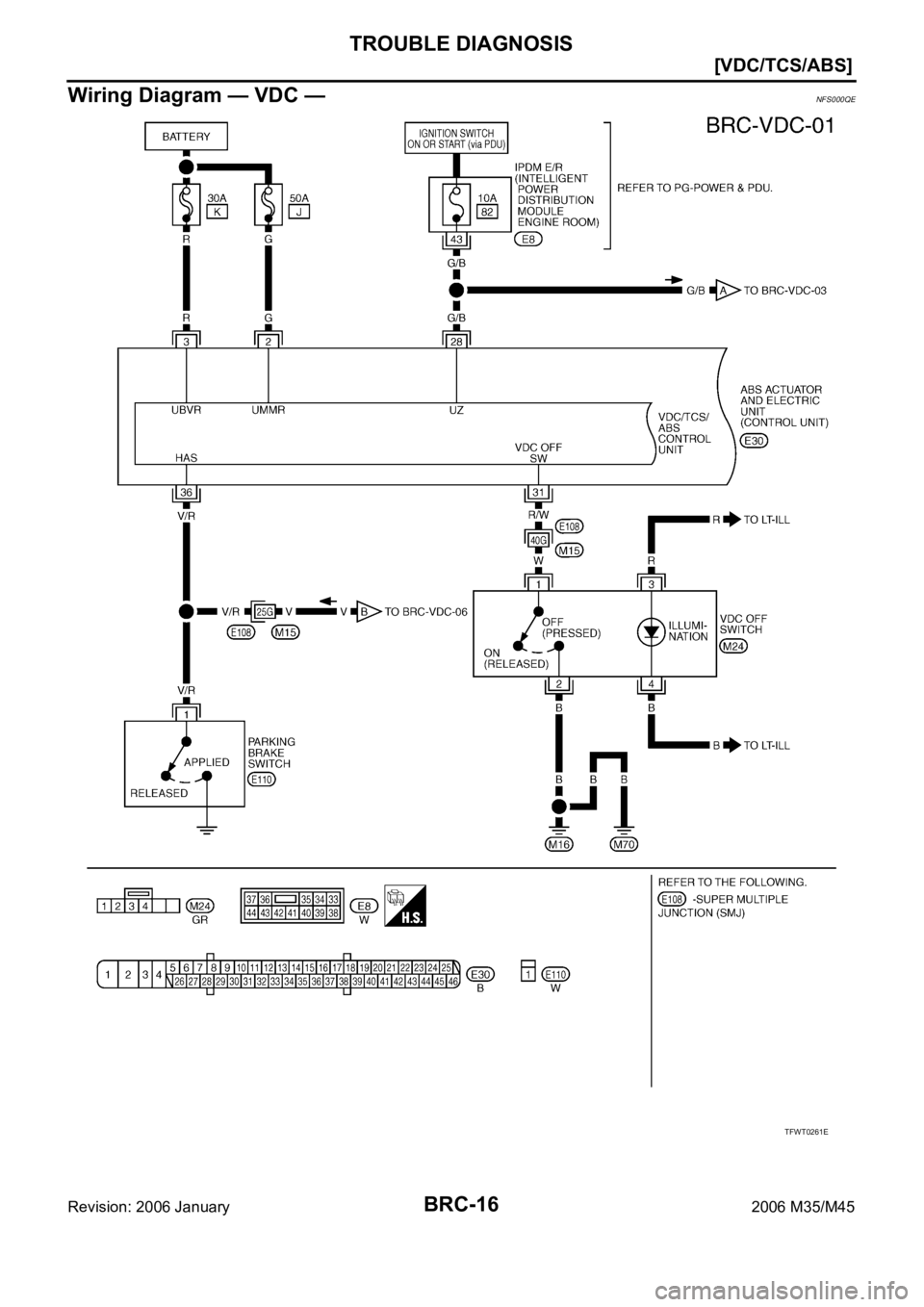 INFINITI M35 2006  Factory Service Manual BRC-16
[VDC/TCS/ABS]
TROUBLE DIAGNOSIS
Revision: 2006 January2006 M35/M45
Wiring Diagram — VDC — NFS000QE
TFWT0261E 