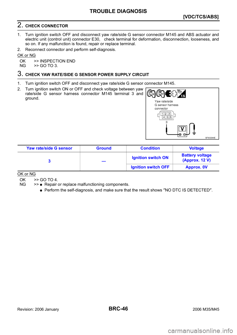 INFINITI M35 2006  Factory Service Manual BRC-46
[VDC/TCS/ABS]
TROUBLE DIAGNOSIS
Revision: 2006 January2006 M35/M45
2. CHECK CONNECTOR
1. Turn ignition switch OFF and disconnect yaw rate/side G sensor connector M145 and ABS actuator and
elect