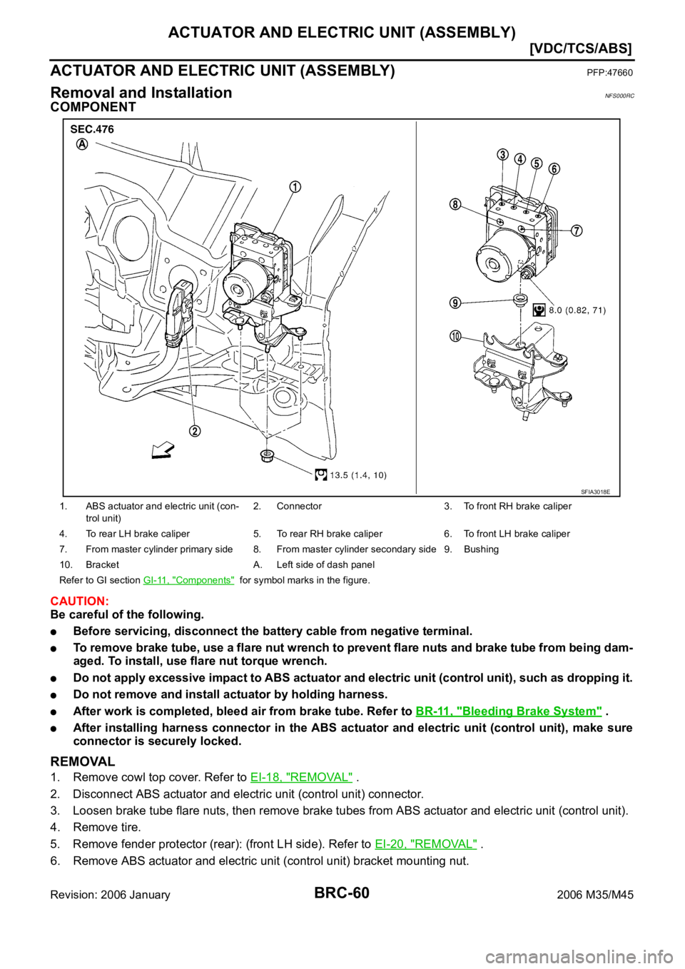 INFINITI M35 2006  Factory Service Manual BRC-60
[VDC/TCS/ABS]
ACTUATOR AND ELECTRIC UNIT (ASSEMBLY)
Revision: 2006 January2006 M35/M45
ACTUATOR AND ELECTRIC UNIT (ASSEMBLY)PFP:47660
Removal and InstallationNFS000RC
COMPONENT
CAUTION:
Be care