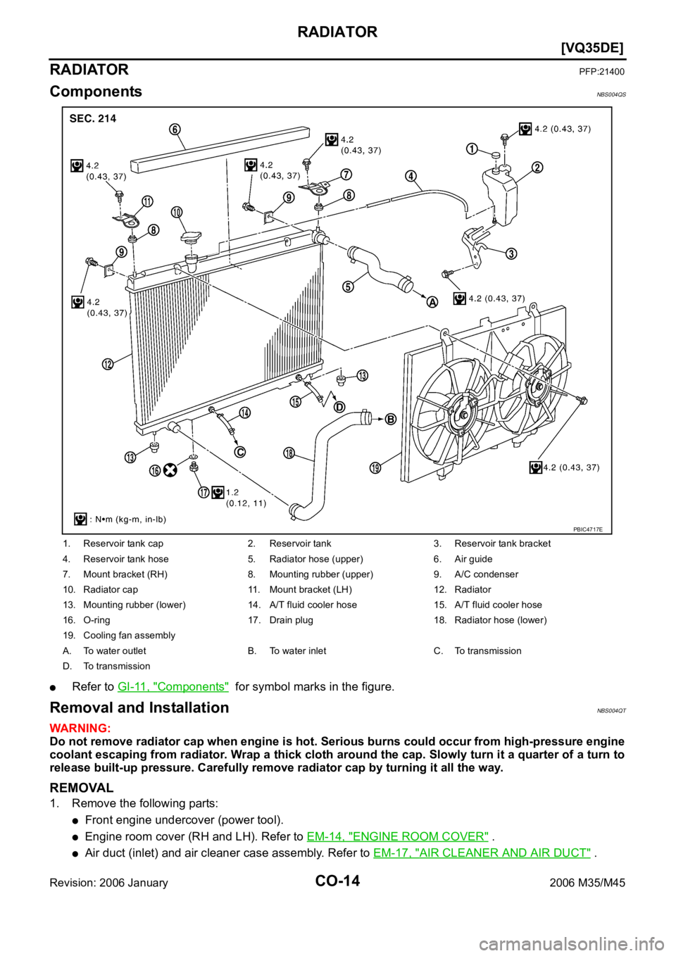 INFINITI M35 2006  Factory Service Manual CO-14
[VQ35DE]
RADIATOR
Revision: 2006 January2006 M35/M45
RADIATORPFP:21400
ComponentsNBS004QS
Refer to GI-11, "Components"  for symbol marks in the figure.
Removal and InstallationNBS004QT
W