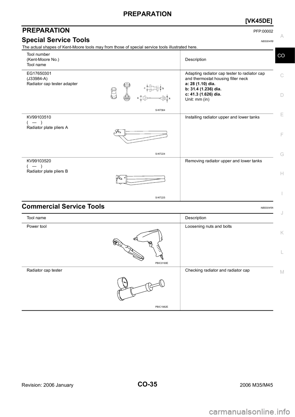 INFINITI M35 2006  Factory Service Manual PREPARATION
CO-35
[VK45DE]
C
D
E
F
G
H
I
J
K
L
MA
CO
Revision: 2006 January2006 M35/M45
PREPARATIONPFP:00002
Special Service ToolsNBS004R9
The actual shapes of Kent-Moore tools may from those of speci