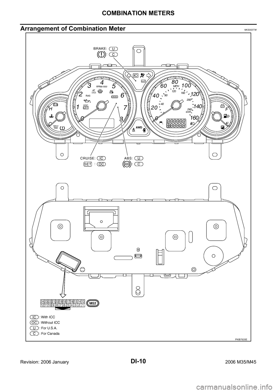 INFINITI M35 2006  Factory Service Manual DI-10
COMBINATION METERS
Revision: 2006 January2006 M35/M45
Arrangement of Combination MeterNKS003TW
PKIB7635E 