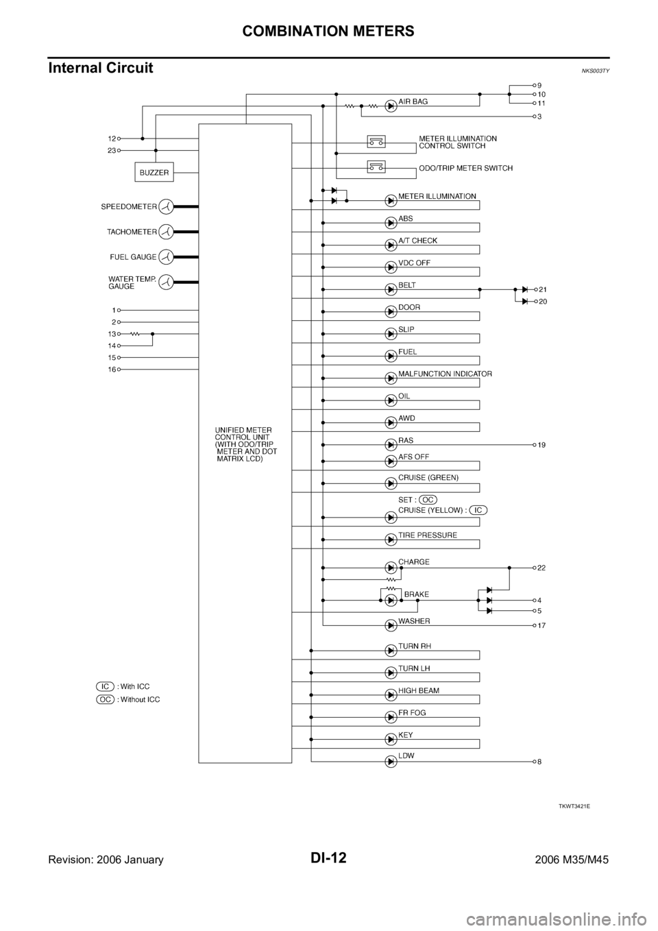 INFINITI M35 2006  Factory Service Manual DI-12
COMBINATION METERS
Revision: 2006 January2006 M35/M45
Internal CircuitNKS003TY
TKWT3421E 