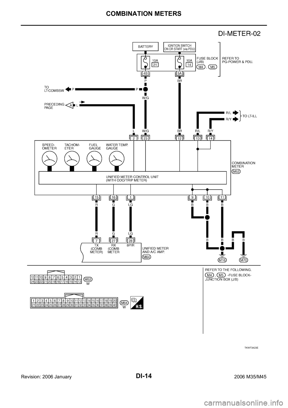 INFINITI M35 2006  Factory Service Manual DI-14
COMBINATION METERS
Revision: 2006 January2006 M35/M45
TKWT3423E 