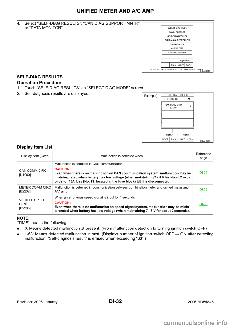 INFINITI M35 2006 Factory Service Manual DI-32
UNIFIED METER AND A/C AMP
Revision: 2006 January2006 M35/M45
4. Select “SELF-DIAG RESULTS”, “CAN DIAG SUPPORT MNTR”
or “DATA MONITOR”.
SELF-DIAG RESULTS
Operation Procedure
1. Touch INFINITI M35 2006 Factory Service Manual DI-32
UNIFIED METER AND A/C AMP
Revision: 2006 January2006 M35/M45
4. Select “SELF-DIAG RESULTS”, “CAN DIAG SUPPORT MNTR”
or “DATA MONITOR”.
SELF-DIAG RESULTS
Operation Procedure
1. Touch