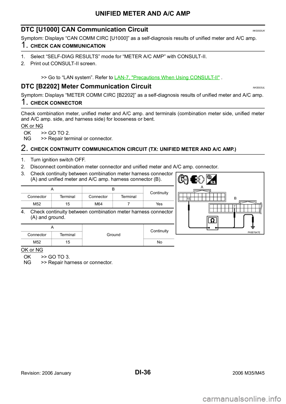 INFINITI M35 2006  Factory Service Manual DI-36
UNIFIED METER AND A/C AMP
Revision: 2006 January2006 M35/M45
DTC [U1000] CAN Communication CircuitNKS003UK
Symptom: Displays “CAN COMM CIRC [U1000]” as a self-diagnosis results of unified me