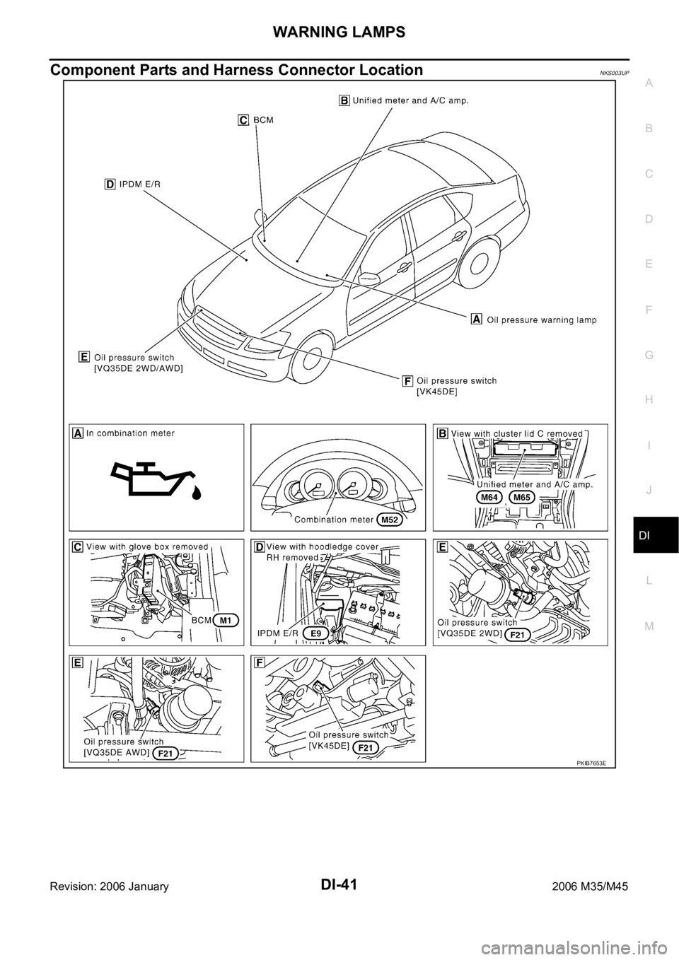 INFINITI M35 2006  Factory Service Manual WARNING LAMPS
DI-41
C
D
E
F
G
H
I
J
L
MA
B
DI
Revision: 2006 January2006 M35/M45
Component Parts and Harness Connector LocationNKS003UP
PKIB7653E 