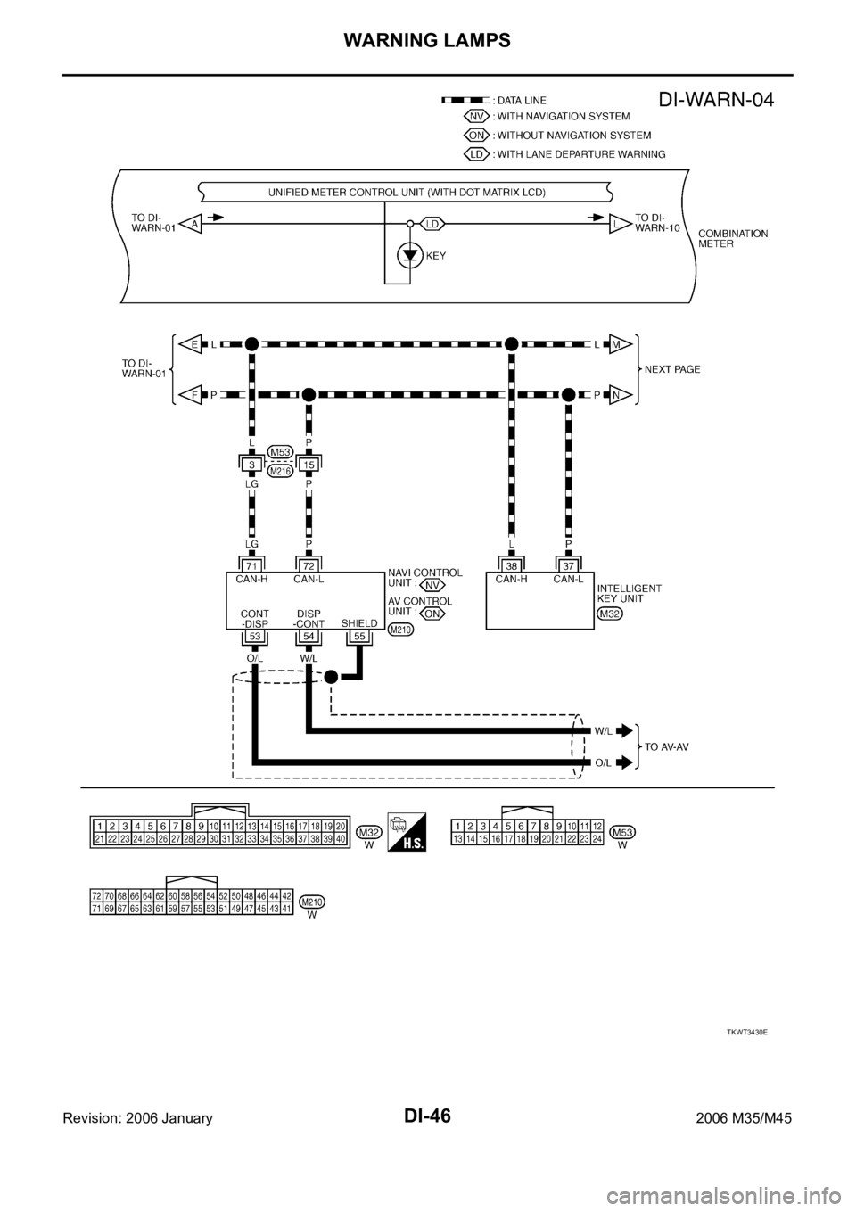 INFINITI M35 2006  Factory Service Manual DI-46
WARNING LAMPS
Revision: 2006 January2006 M35/M45
TKWT3430E 