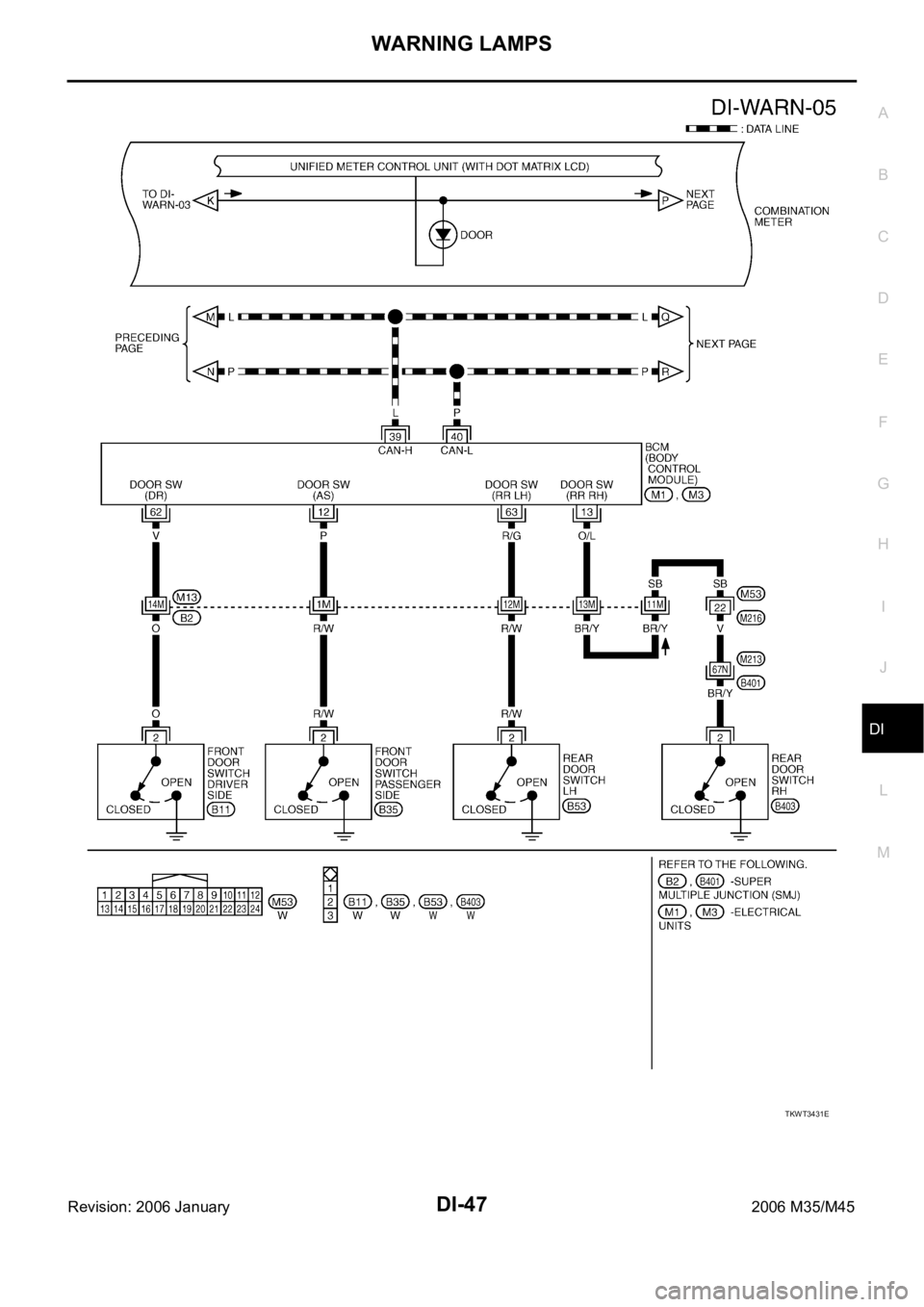 INFINITI M35 2006  Factory Service Manual WARNING LAMPS
DI-47
C
D
E
F
G
H
I
J
L
MA
B
DI
Revision: 2006 January2006 M35/M45
TKWT3431E 