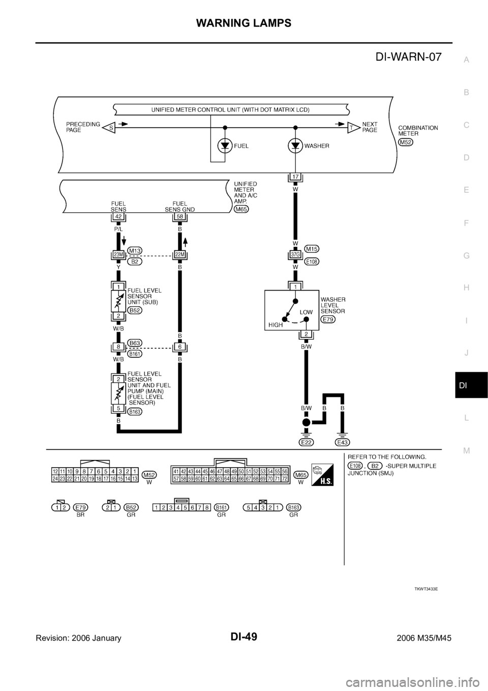 INFINITI M35 2006  Factory Service Manual WARNING LAMPS
DI-49
C
D
E
F
G
H
I
J
L
MA
B
DI
Revision: 2006 January2006 M35/M45
TKWT3433E 