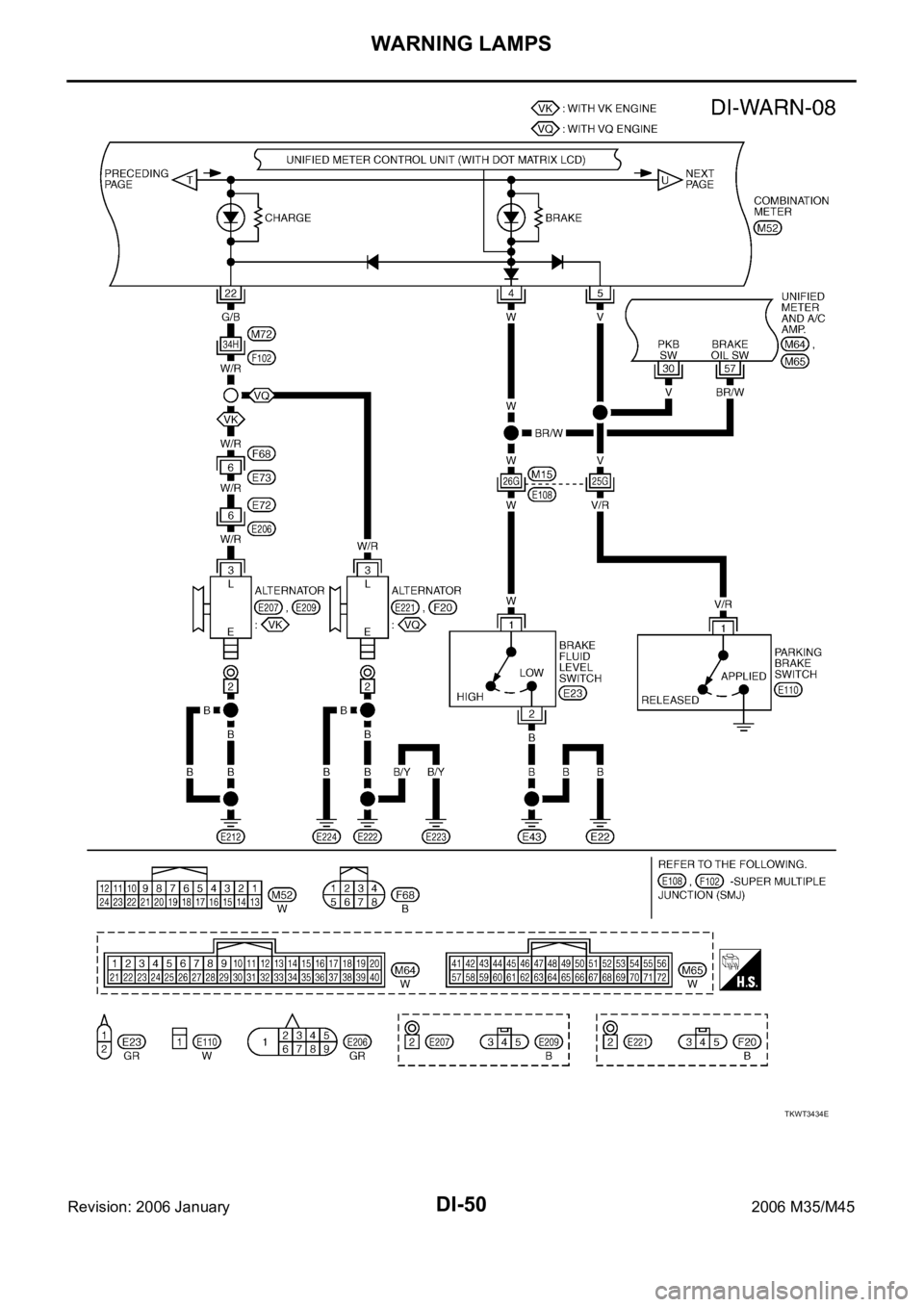 INFINITI M35 2006  Factory Service Manual DI-50
WARNING LAMPS
Revision: 2006 January2006 M35/M45
TKWT3434E 