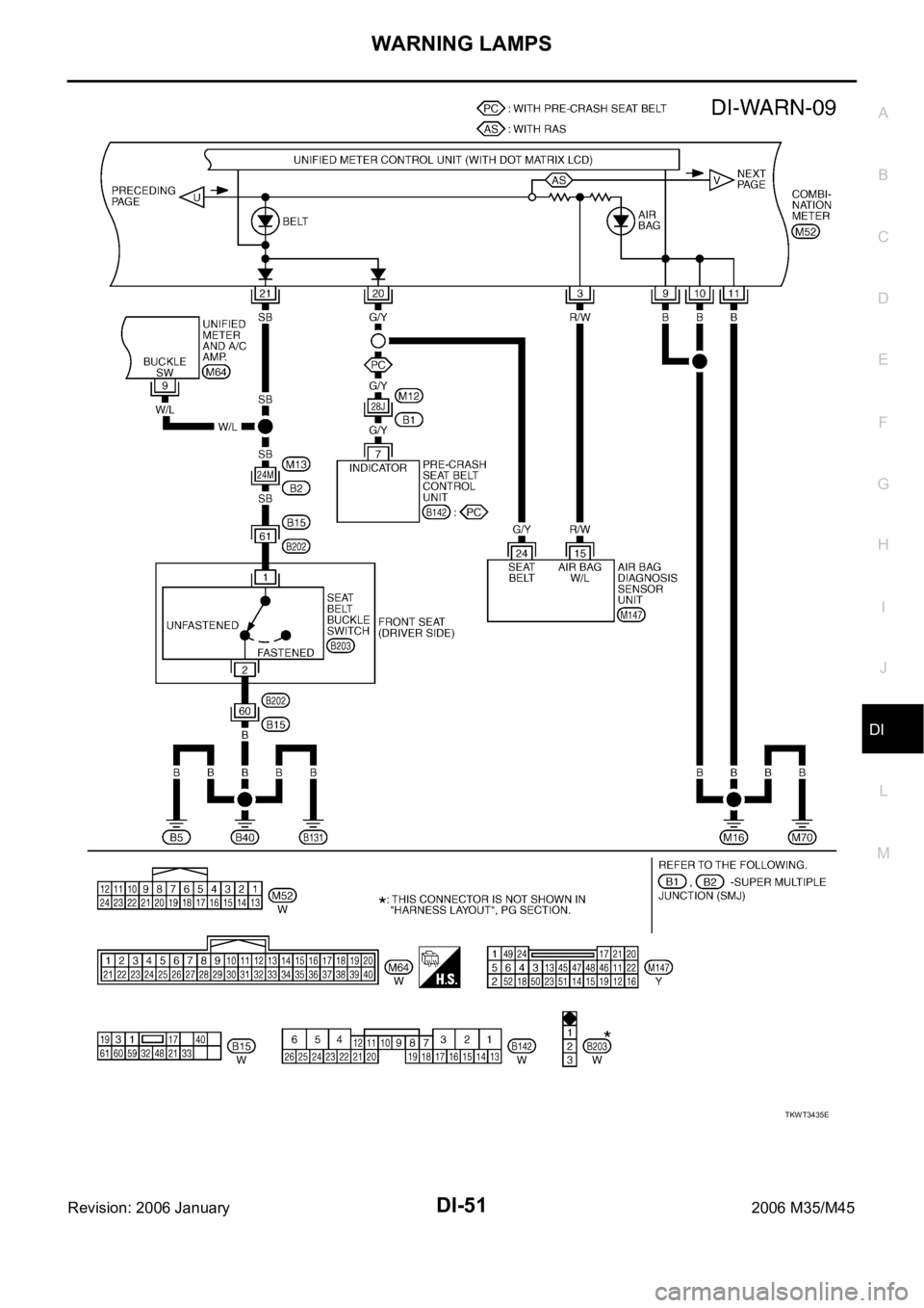 INFINITI M35 2006  Factory Service Manual WARNING LAMPS
DI-51
C
D
E
F
G
H
I
J
L
MA
B
DI
Revision: 2006 January2006 M35/M45
TKWT3435E 