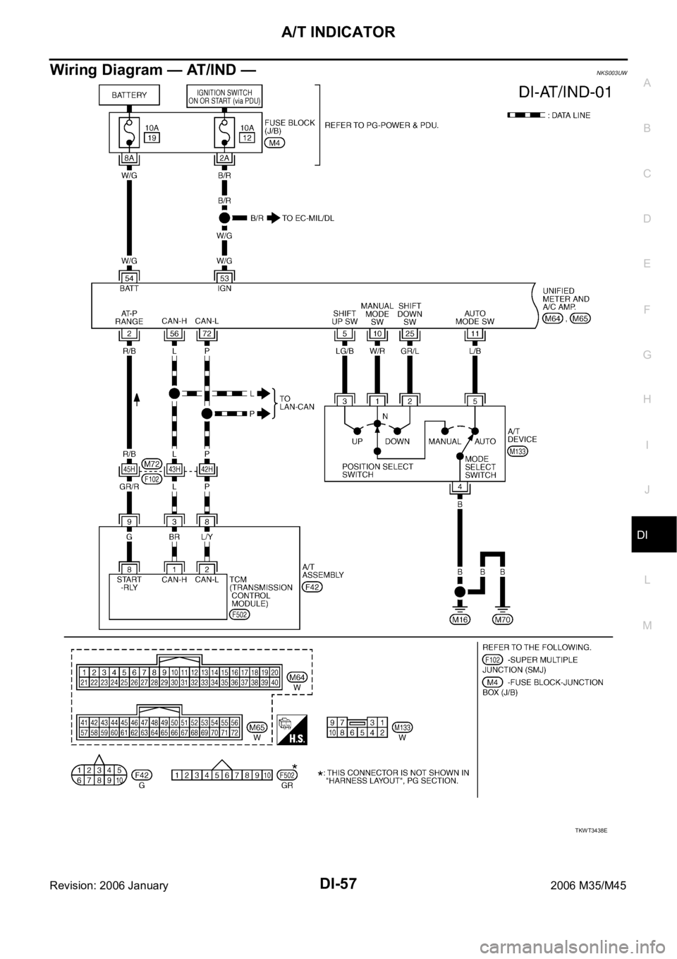INFINITI M35 2006  Factory Service Manual A/T INDICATOR
DI-57
C
D
E
F
G
H
I
J
L
MA
B
DI
Revision: 2006 January2006 M35/M45
Wiring Diagram — AT/IND —NKS003UW
TKWT3438E 