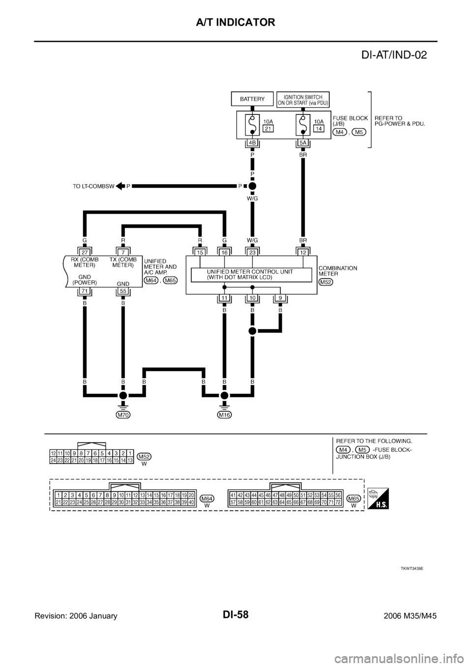 INFINITI M35 2006  Factory Service Manual DI-58
A/T INDICATOR
Revision: 2006 January2006 M35/M45
TKWT3439E 