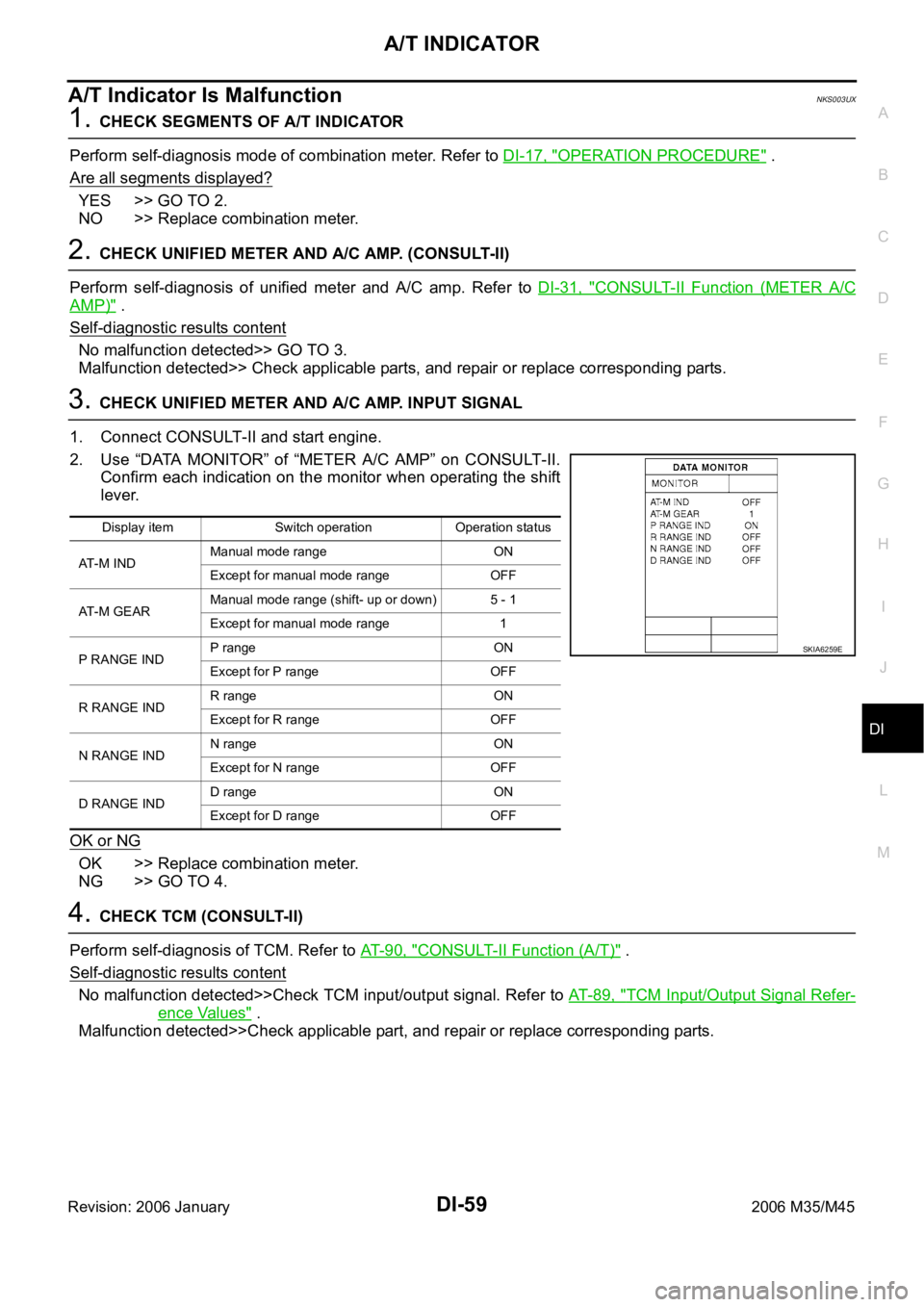 INFINITI M35 2006 Factory Service Manual A/T INDICATOR
DI-59
C
D
E
F
G
H
I
J
L
MA
B
DI
Revision: 2006 January2006 M35/M45
A/T Indicator Is MalfunctionNKS003UX
1. CHECK SEGMENTS OF A/T INDICATOR
Perform self-diagnosis mode of combination mete INFINITI M35 2006 Factory Service Manual A/T INDICATOR
DI-59
C
D
E
F
G
H
I
J
L
MA
B
DI
Revision: 2006 January2006 M35/M45
A/T Indicator Is MalfunctionNKS003UX
1. CHECK SEGMENTS OF A/T INDICATOR
Perform self-diagnosis mode of combination mete