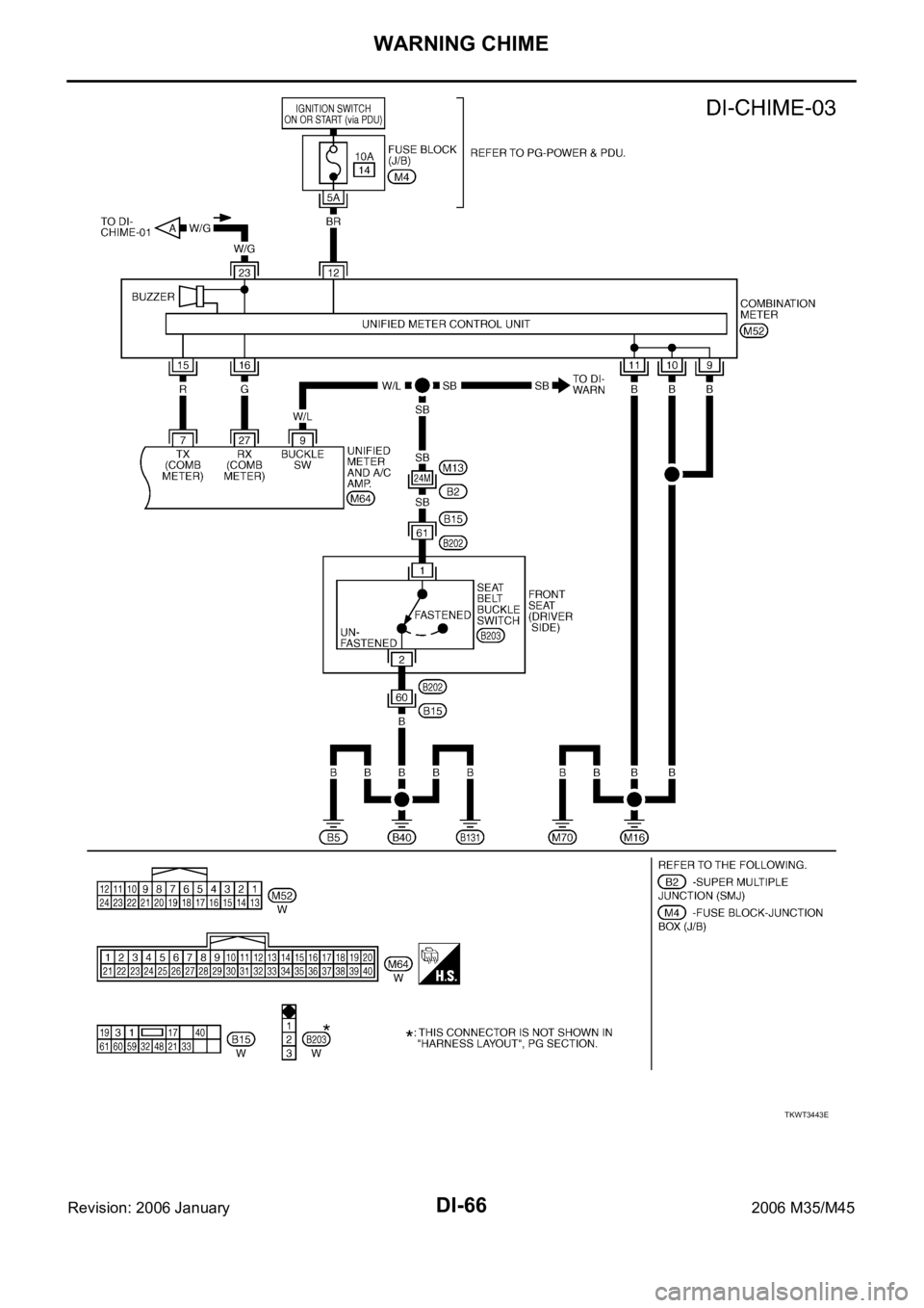 INFINITI M35 2006  Factory Service Manual DI-66
WARNING CHIME
Revision: 2006 January2006 M35/M45
TKWT3443E 