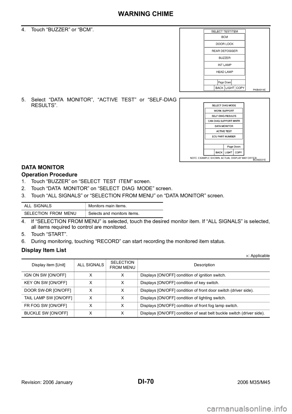 INFINITI M35 2006  Factory Service Manual DI-70
WARNING CHIME
Revision: 2006 January2006 M35/M45
4. Touch “BUZZER” or “BCM”.
5. Select  “DATA  MONITOR”,  “ACTIVE  TEST”  or  “SELF-DIAG
RESULTS”.
DATA MONITOR
Operation Proc