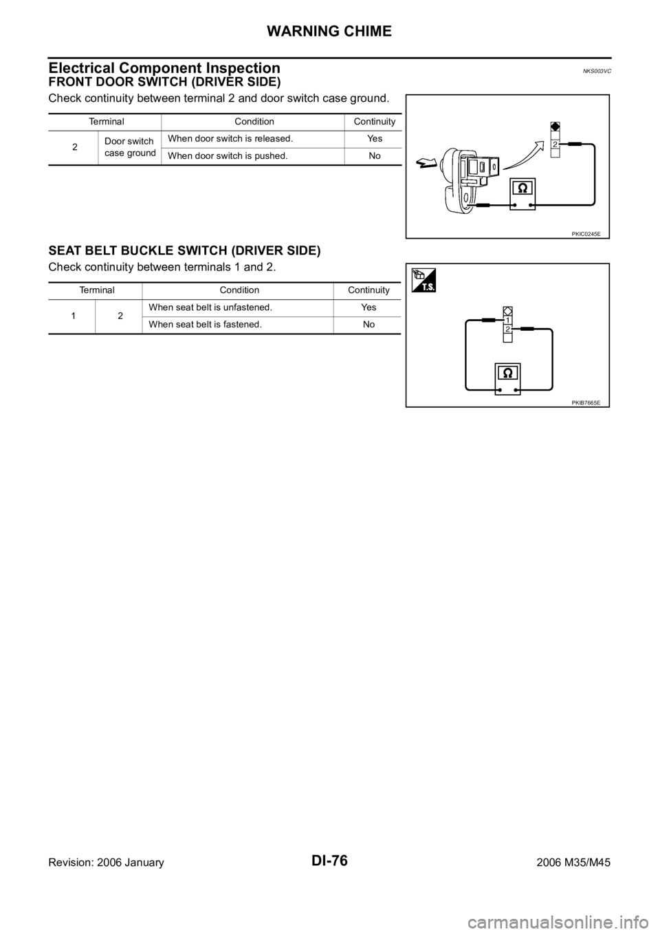 INFINITI M35 2006  Factory Service Manual DI-76
WARNING CHIME
Revision: 2006 January2006 M35/M45
Electrical Component InspectionNKS003VC
FRONT DOOR SWITCH (DRIVER SIDE)
Check continuity between terminal 2 and door switch case ground.
SEAT BEL