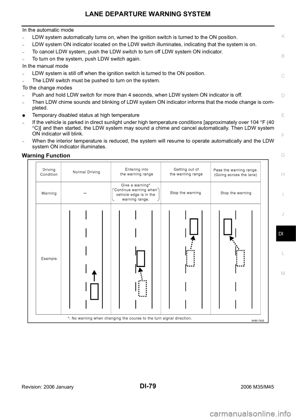 INFINITI M35 2006 Factory Service Manual LANE DEPARTURE WARNING SYSTEM
DI-79
C
D
E
F
G
H
I
J
L
MA
B
DI
Revision: 2006 January2006 M35/M45
In the automatic mode
–LDW system automatically turns on, when the ignition switch is turned to the O INFINITI M35 2006 Factory Service Manual LANE DEPARTURE WARNING SYSTEM
DI-79
C
D
E
F
G
H
I
J
L
MA
B
DI
Revision: 2006 January2006 M35/M45
In the automatic mode
–LDW system automatically turns on, when the ignition switch is turned to the O