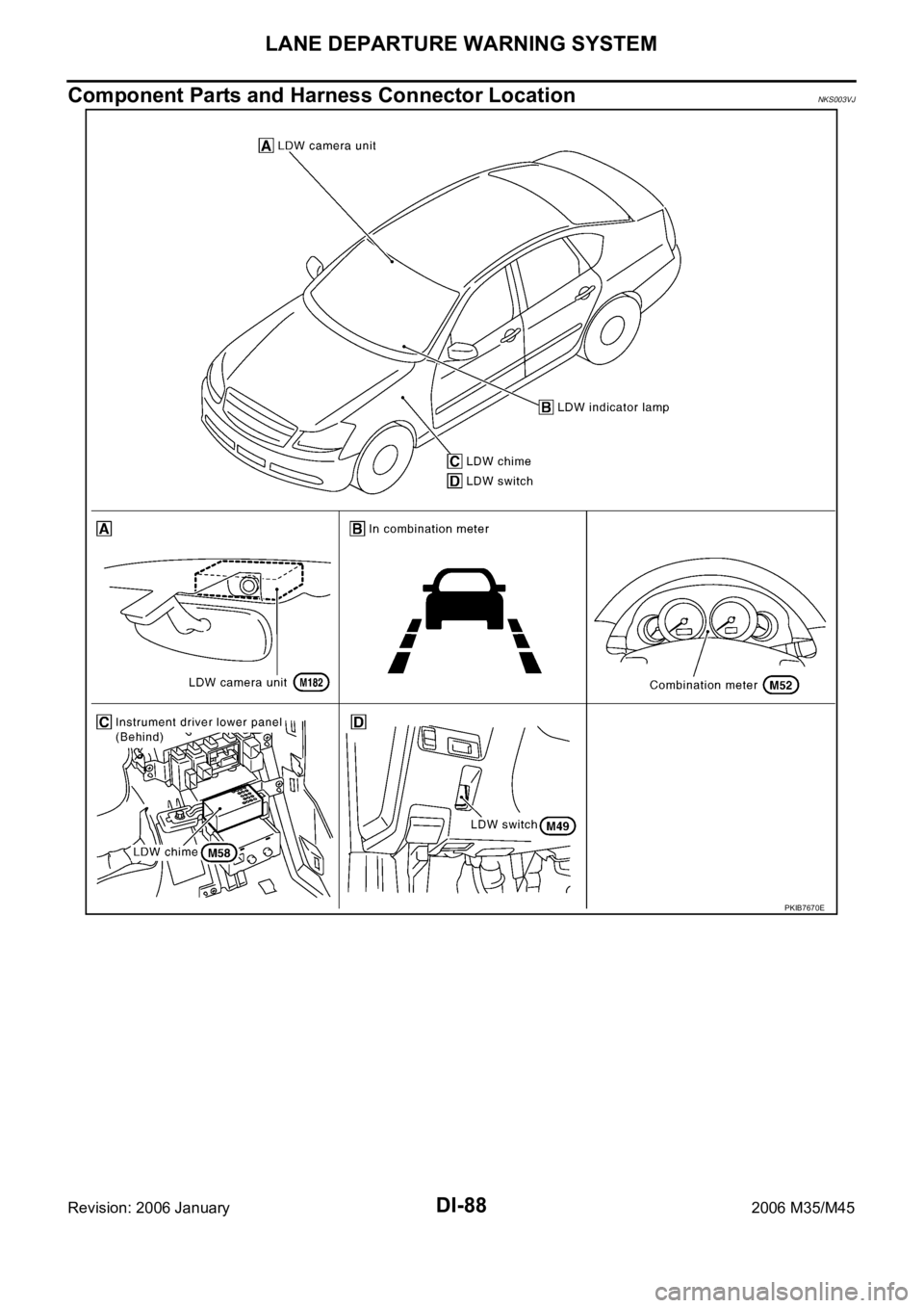 INFINITI M35 2006  Factory Service Manual DI-88
LANE DEPARTURE WARNING SYSTEM
Revision: 2006 January2006 M35/M45
Component Parts and Harness Connector LocationNKS003VJ
PKIB7670E 