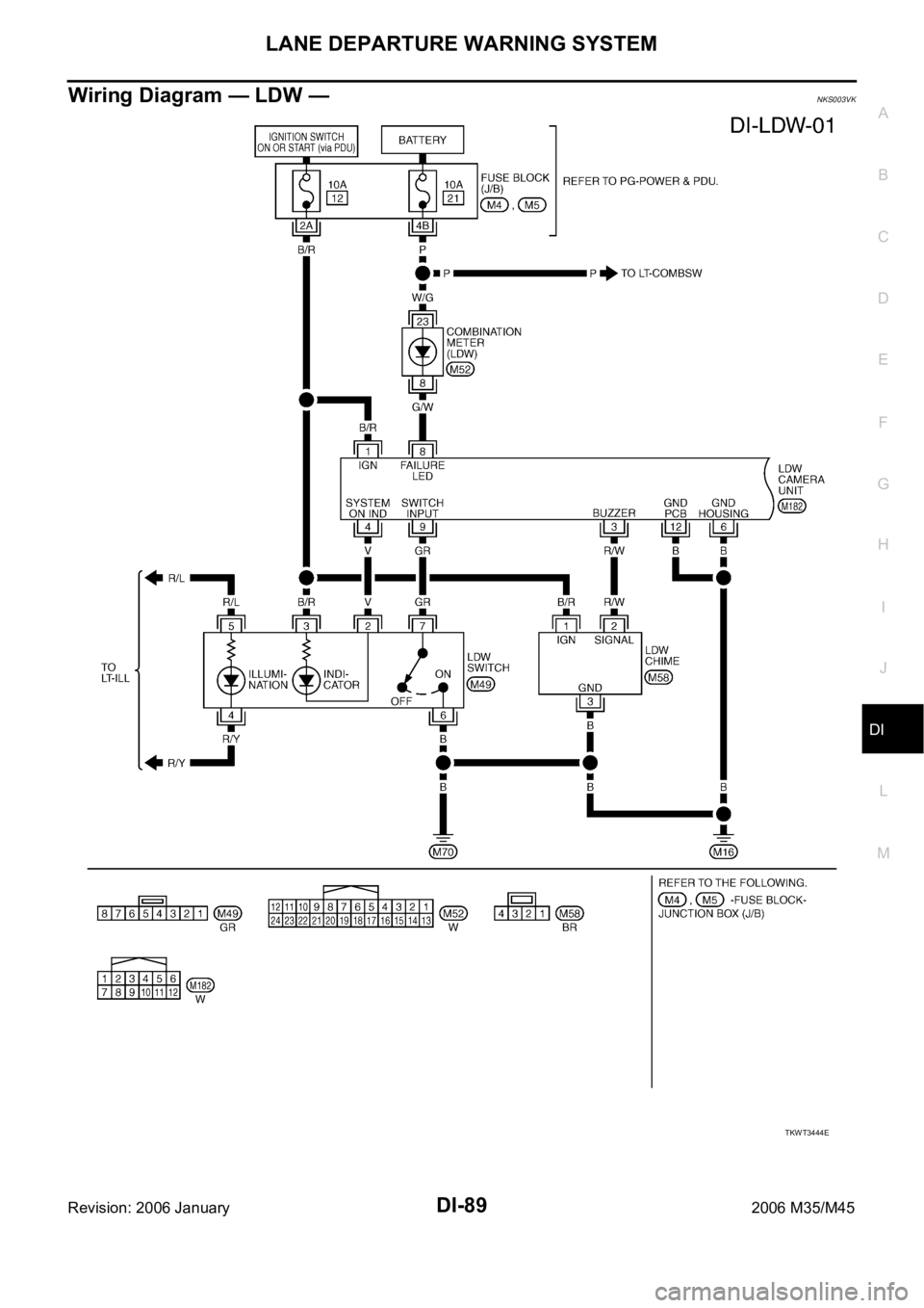 INFINITI M35 2006  Factory Service Manual LANE DEPARTURE WARNING SYSTEM
DI-89
C
D
E
F
G
H
I
J
L
MA
B
DI
Revision: 2006 January2006 M35/M45
Wiring Diagram — LDW —NKS003VK
TKWT3444E 