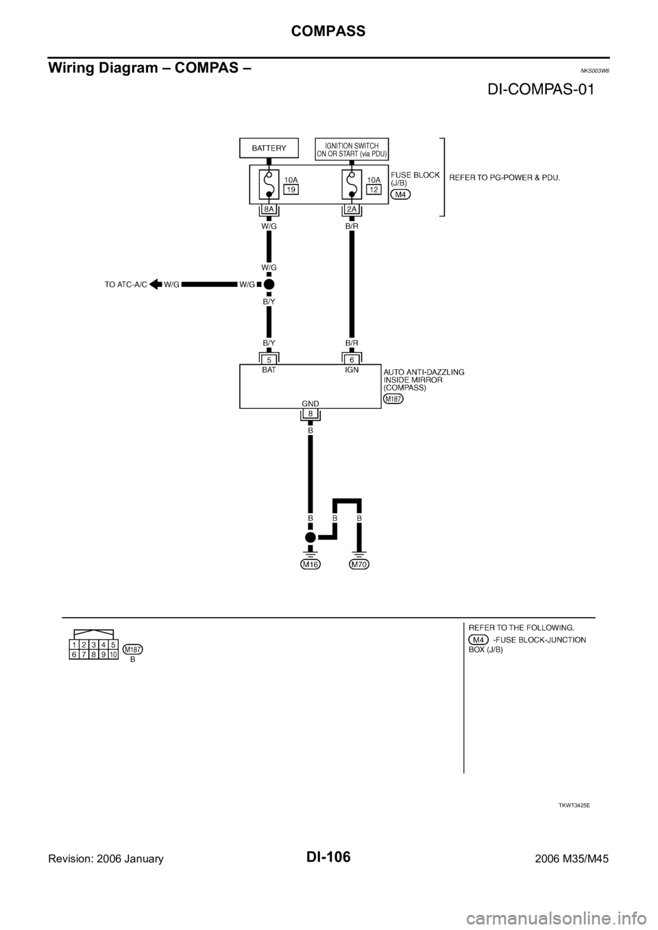 INFINITI M35 2006  Factory Service Manual DI-106
COMPASS
Revision: 2006 January2006 M35/M45
Wiring Diagram – COMPAS –NKS003W6
TKWT3425E 