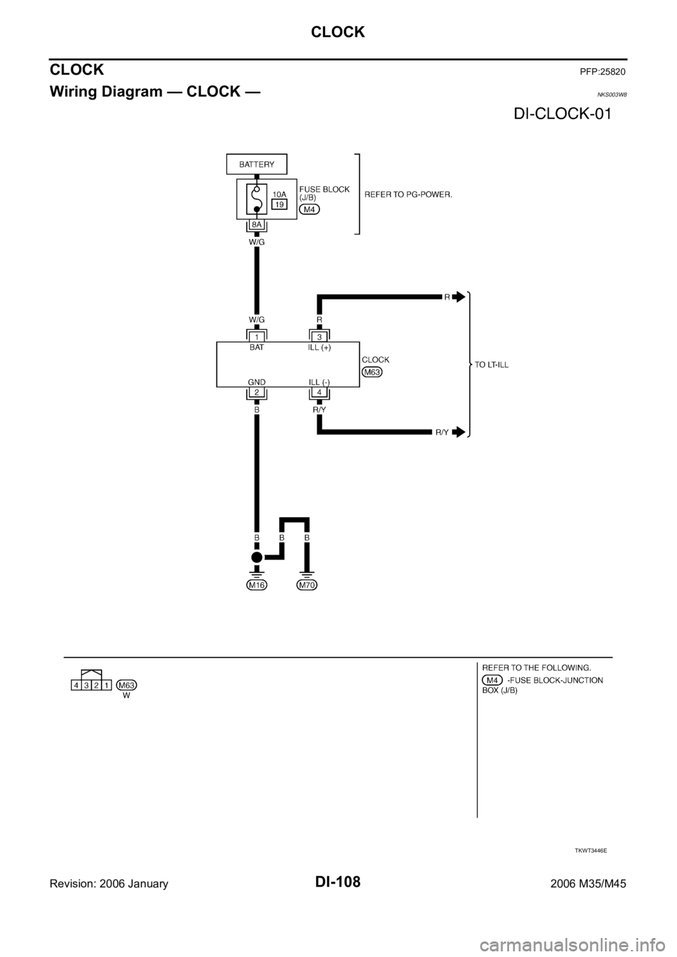 INFINITI M35 2006  Factory Service Manual DI-108
CLOCK
Revision: 2006 January2006 M35/M45
CLOCKPFP:25820
Wiring Diagram — CLOCK —NKS003W8
TKWT3446E 