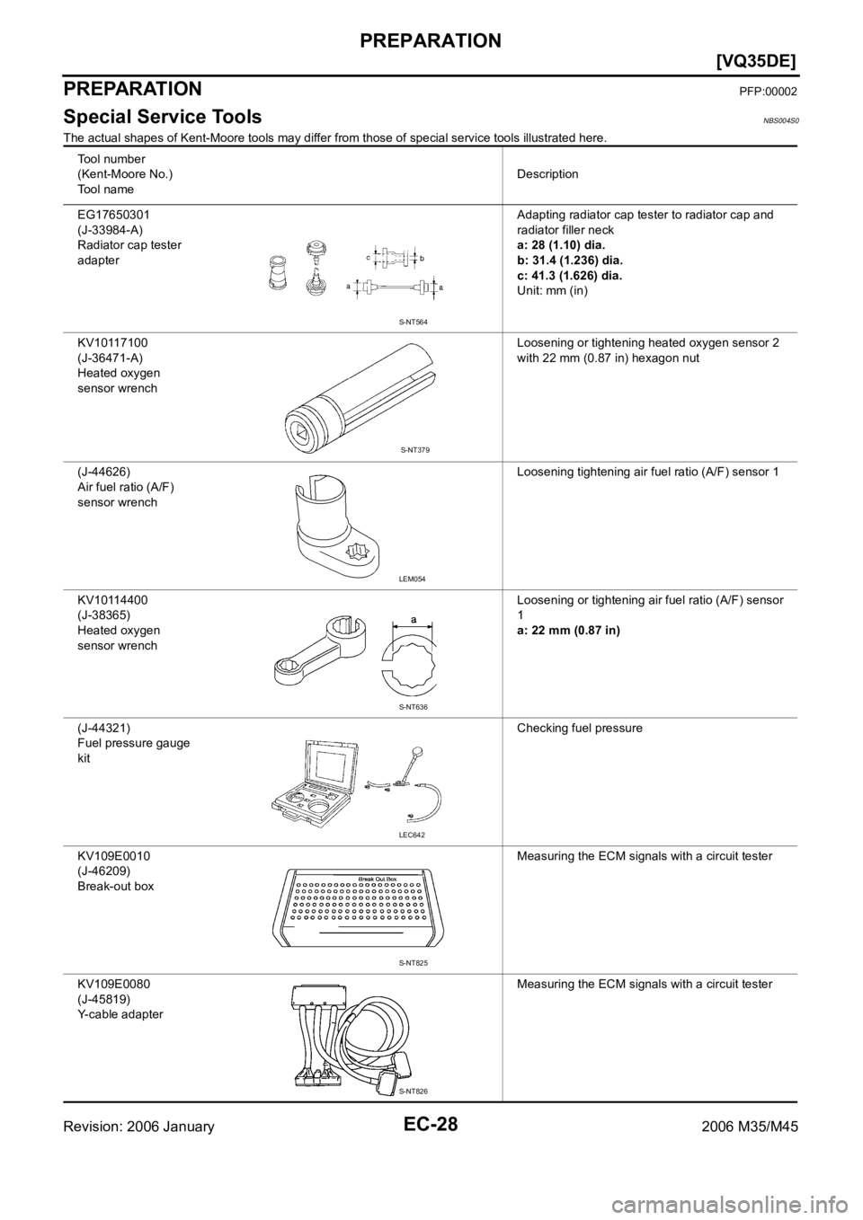 INFINITI M35 2006  Factory Service Manual EC-28
[VQ35DE]
PREPARATION
Revision: 2006 January2006 M35/M45
PREPARATIONPFP:00002
Special Service ToolsNBS004S0
The actual shapes of Kent-Moore tools may differ from those of special service tools il