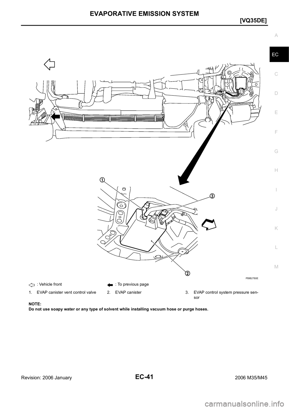 INFINITI M35 2006  Factory Service Manual EVAPORATIVE EMISSION SYSTEM
EC-41
[VQ35DE]
C
D
E
F
G
H
I
J
K
L
MA
EC
Revision: 2006 January2006 M35/M45
: Vehicle front : To previous page
1. EVAP canister vent control valve 2. EVAP canister 3. EVAP 