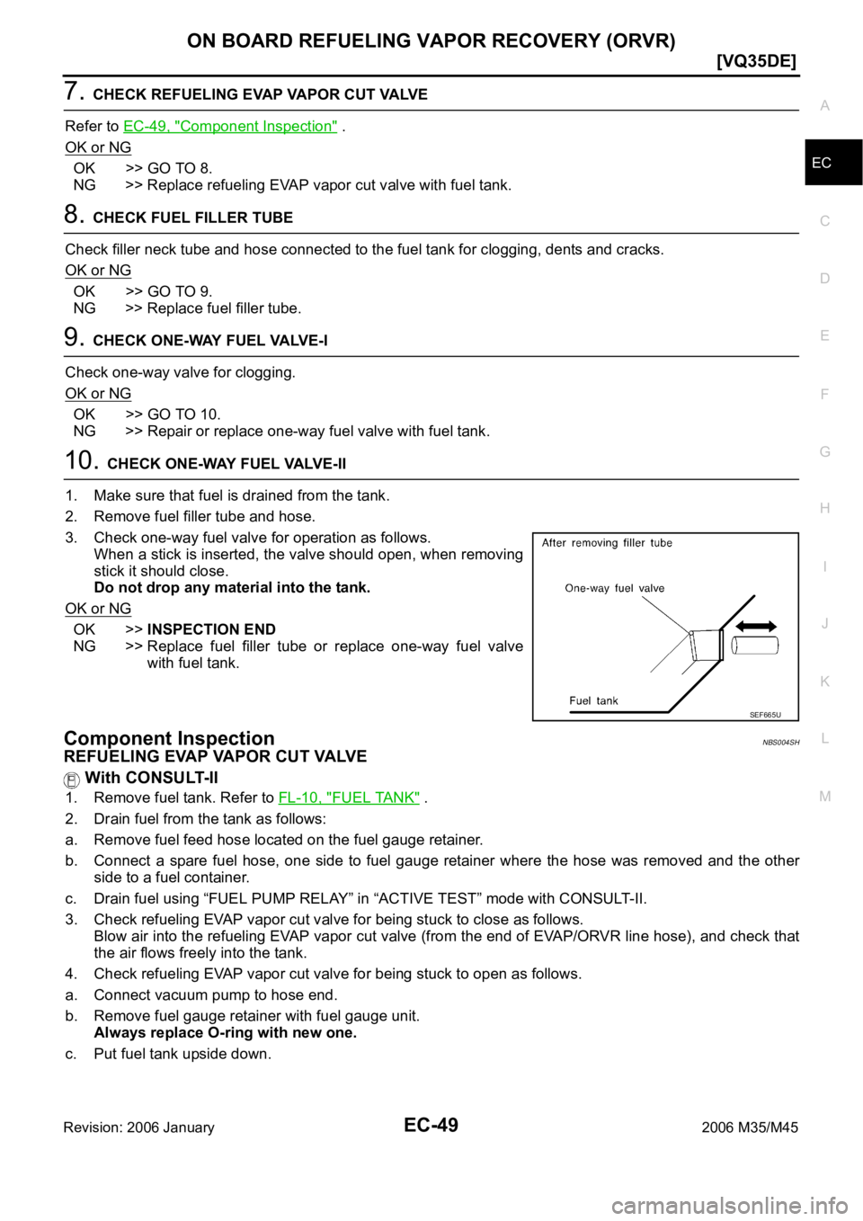 INFINITI M35 2006  Factory Service Manual ON BOARD REFUELING VAPOR RECOVERY (ORVR)
EC-49
[VQ35DE]
C
D
E
F
G
H
I
J
K
L
MA
EC
Revision: 2006 January2006 M35/M45
7. CHECK REFUELING EVAP VAPOR CUT VALVE
Refer to EC-49, "
Component Inspection&