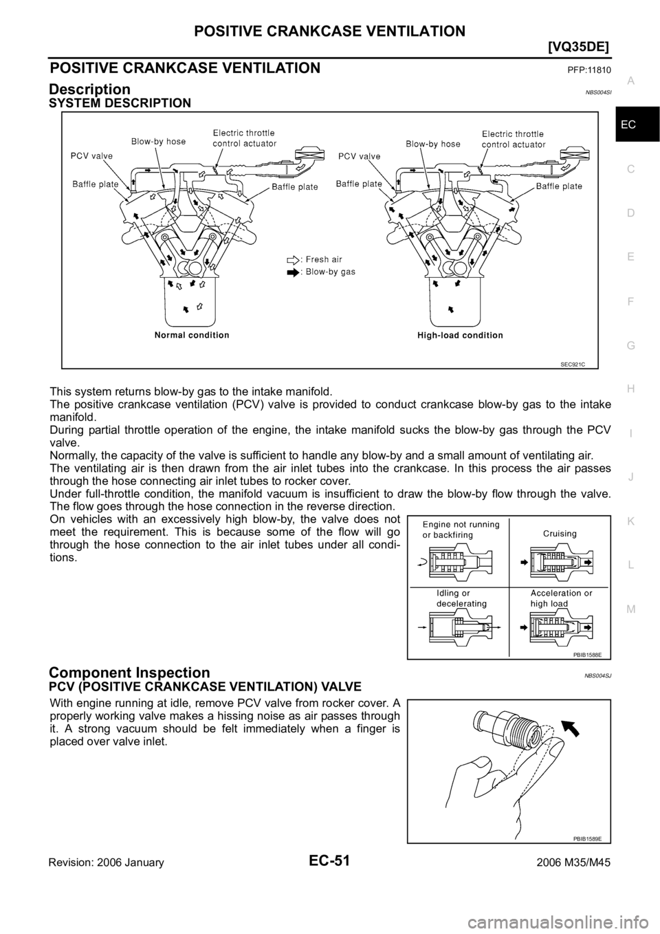 INFINITI M35 2006  Factory Service Manual POSITIVE CRANKCASE VENTILATION
EC-51
[VQ35DE]
C
D
E
F
G
H
I
J
K
L
MA
EC
Revision: 2006 January2006 M35/M45
POSITIVE CRANKCASE VENTILATIONPFP:11810
DescriptionNBS004SI
SYSTEM DESCRIPTION
This system re