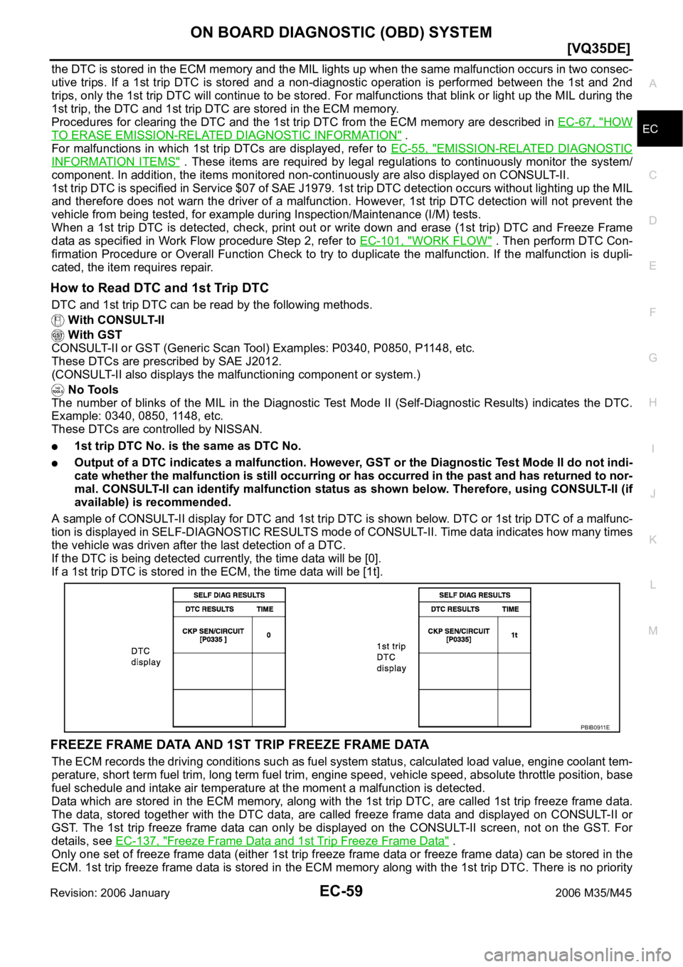 INFINITI M35 2006  Factory Service Manual ON BOARD DIAGNOSTIC (OBD) SYSTEM
EC-59
[VQ35DE]
C
D
E
F
G
H
I
J
K
L
MA
EC
Revision: 2006 January2006 M35/M45
the DTC is stored in the ECM memory and the MIL lights up when the same malfunction occurs 