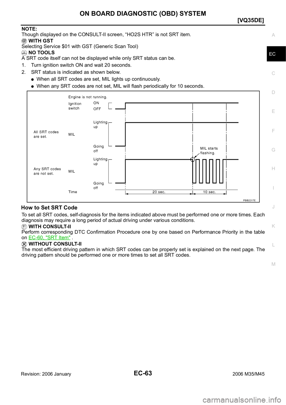 INFINITI M35 2006  Factory Service Manual ON BOARD DIAGNOSTIC (OBD) SYSTEM
EC-63
[VQ35DE]
C
D
E
F
G
H
I
J
K
L
MA
EC
Revision: 2006 January2006 M35/M45
NOTE:
Though displayed on the CONSULT-II screen, “HO2S HTR” is not SRT item.
 WITH GST
