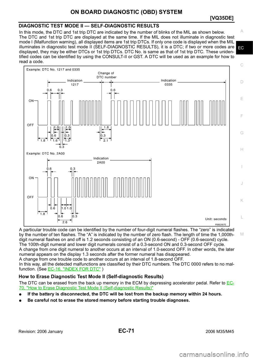 INFINITI M35 2006  Factory Service Manual ON BOARD DIAGNOSTIC (OBD) SYSTEM
EC-71
[VQ35DE]
C
D
E
F
G
H
I
J
K
L
MA
EC
Revision: 2006 January2006 M35/M45
DIAGNOSTIC TEST MODE II — SELF-DIAGNOSTIC RESULTS
In this mode, the DTC and 1st trip DTC 
